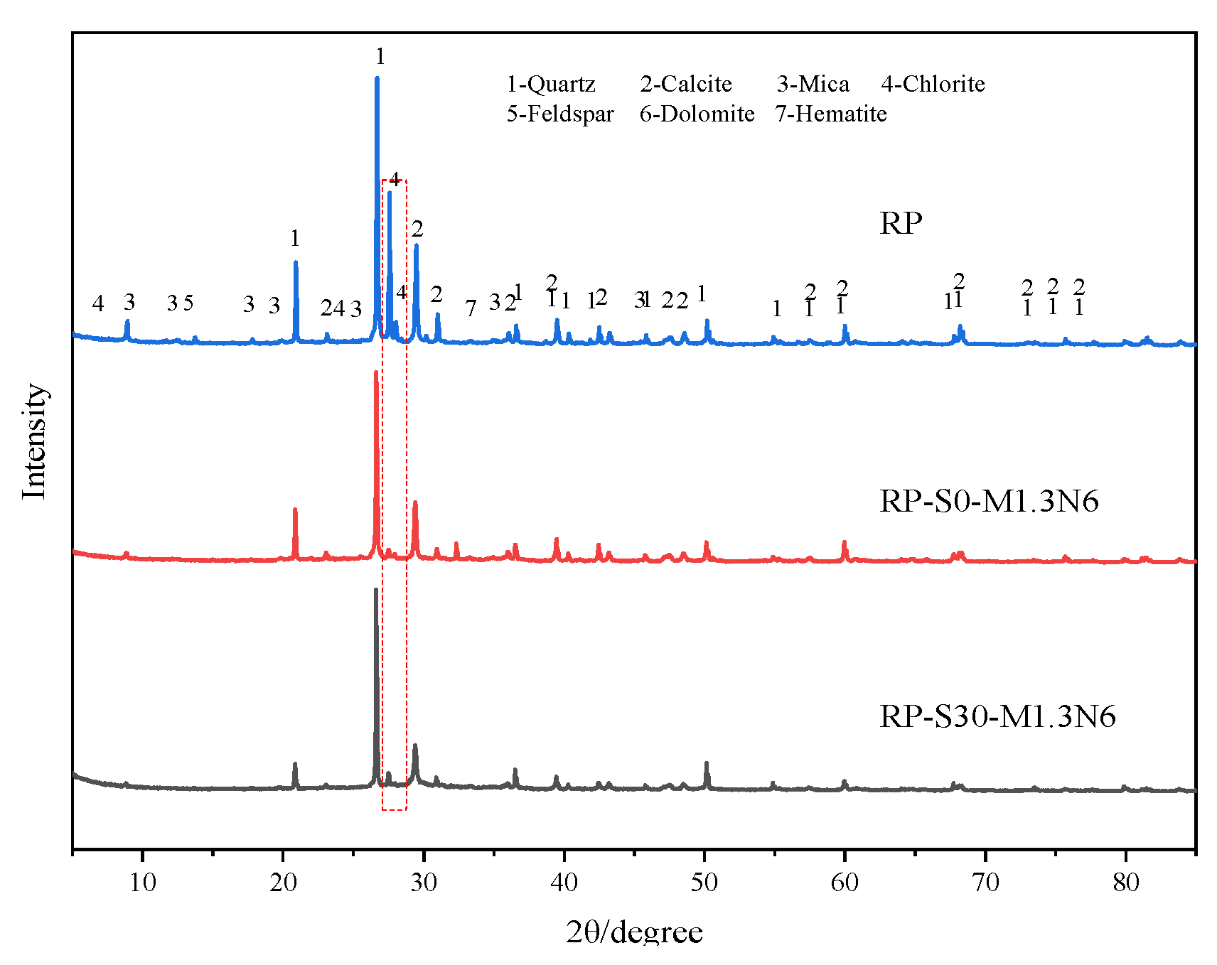 Applsci 13 02997 g017 Applsci 13 02997 g017