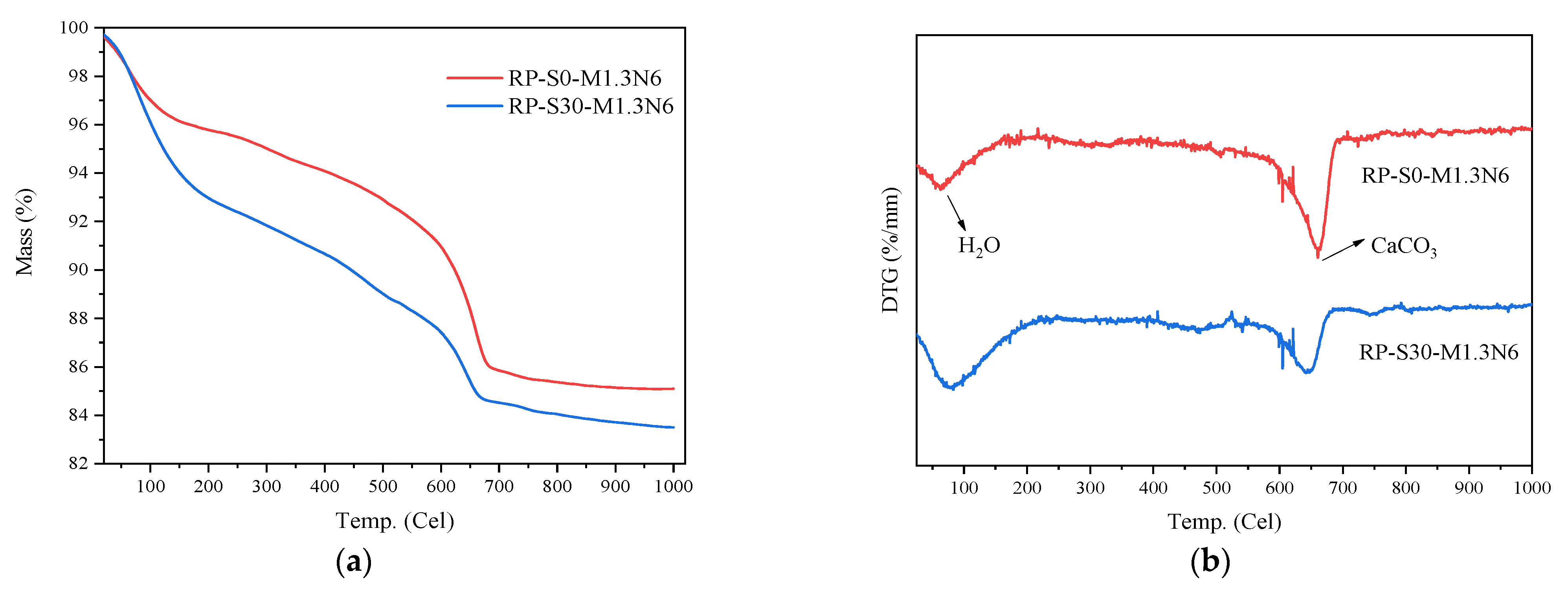 Applsci 13 02997 g019 Applsci 13 02997 g019