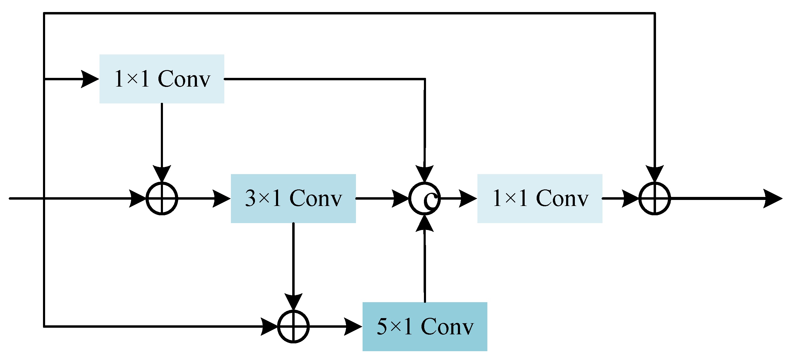 Applsci 13 02998 g002