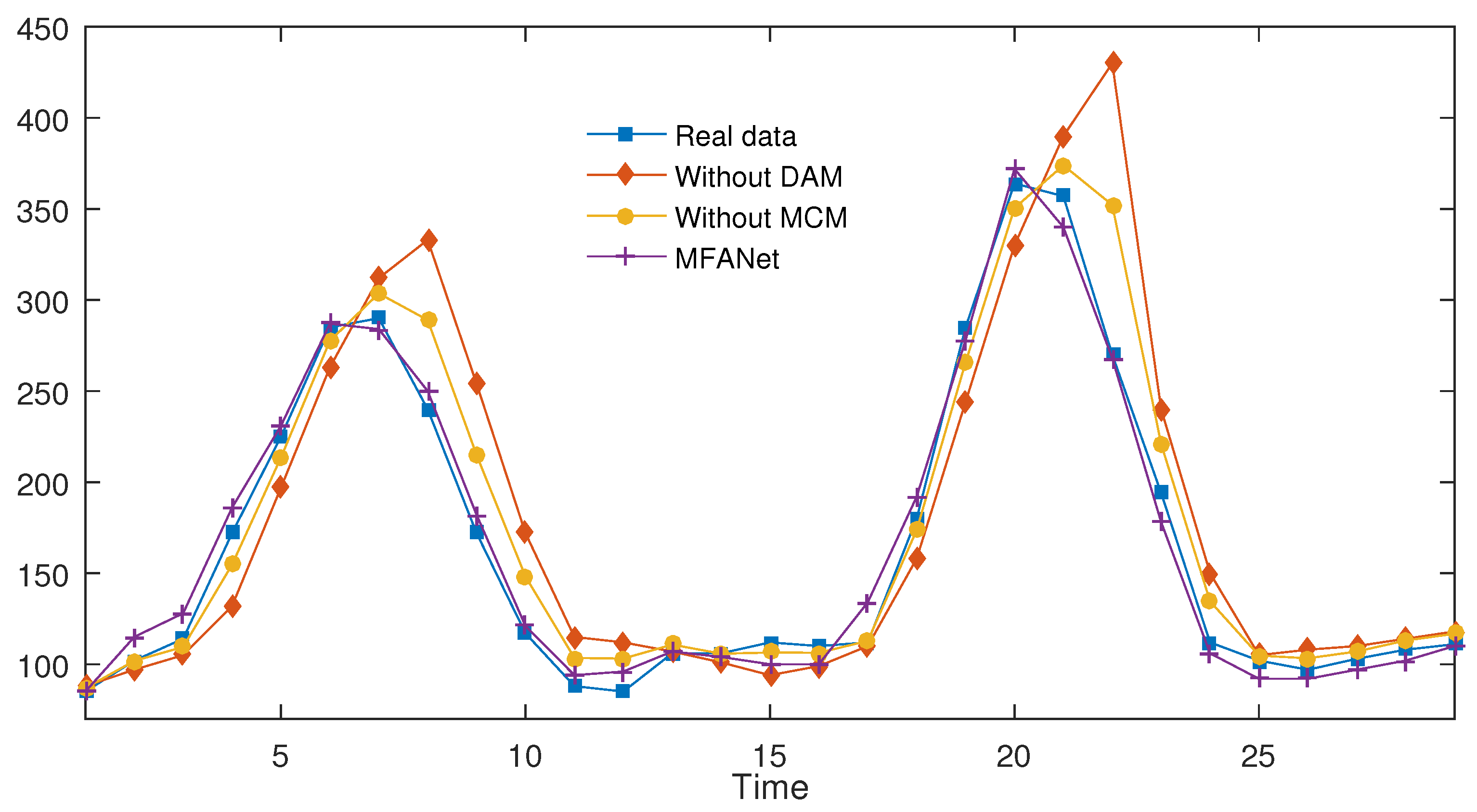 Applsci 13 02998 g006
