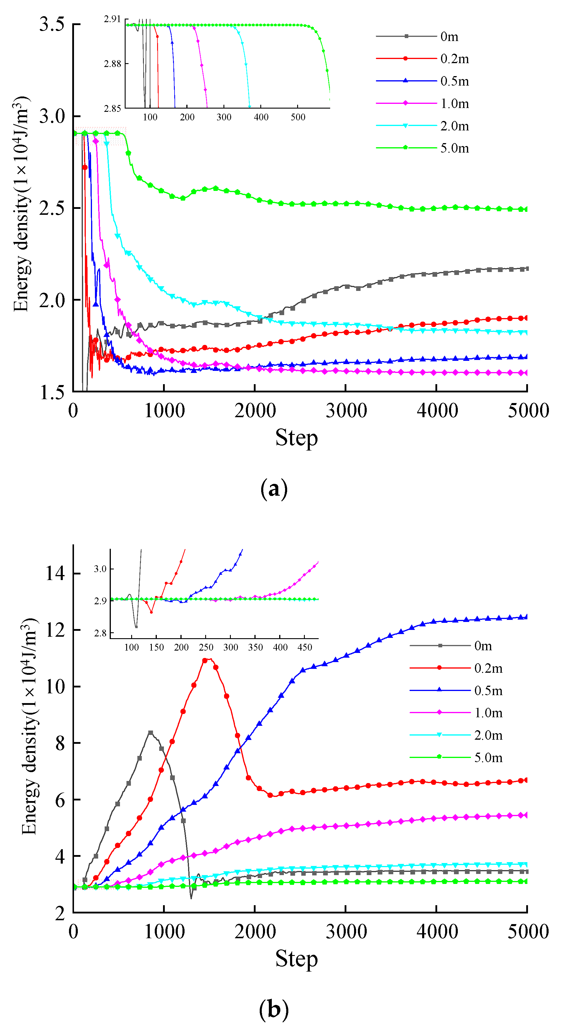 Applsci 13 03000 g005 550