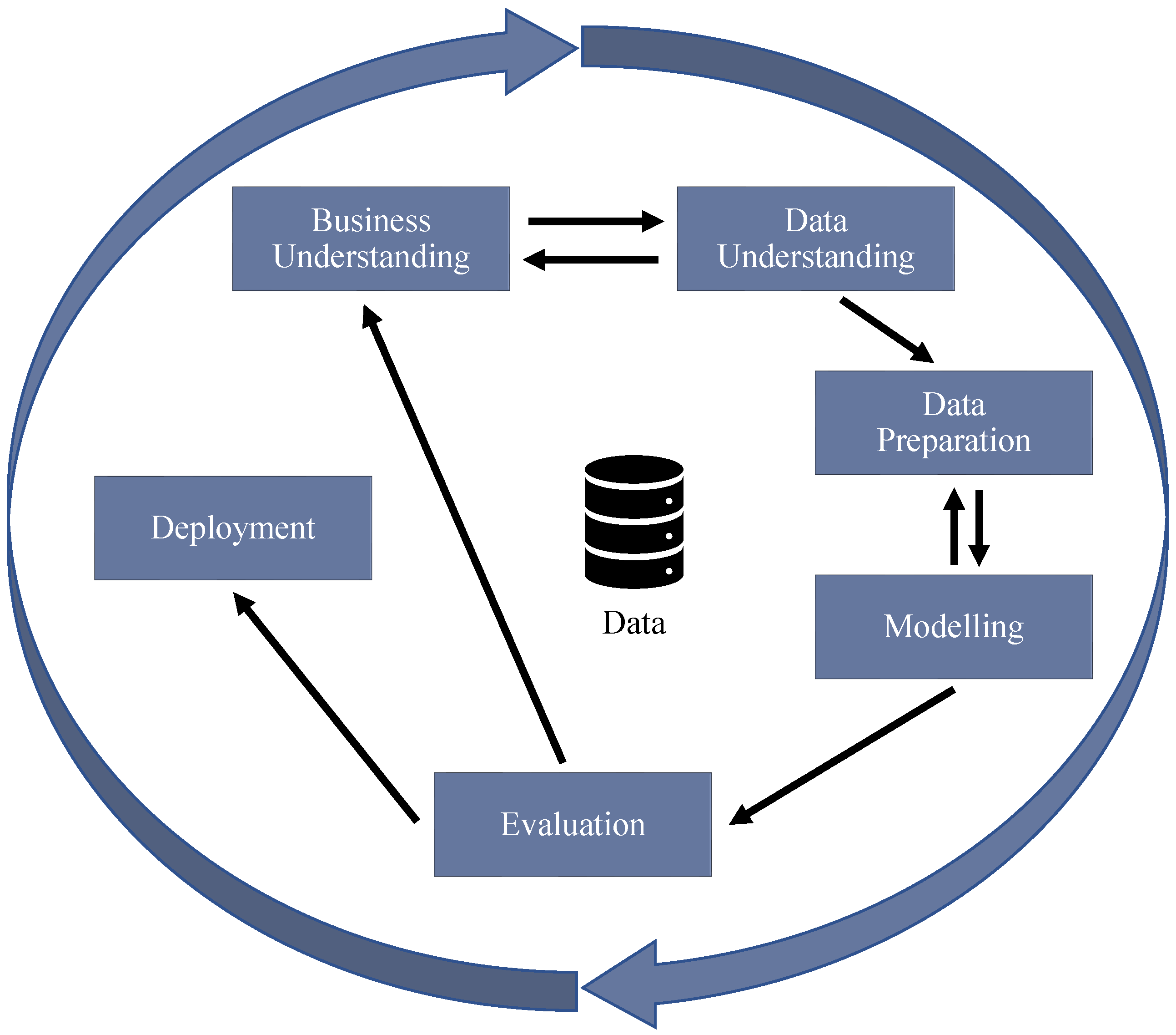Applsci 13 03002 g003