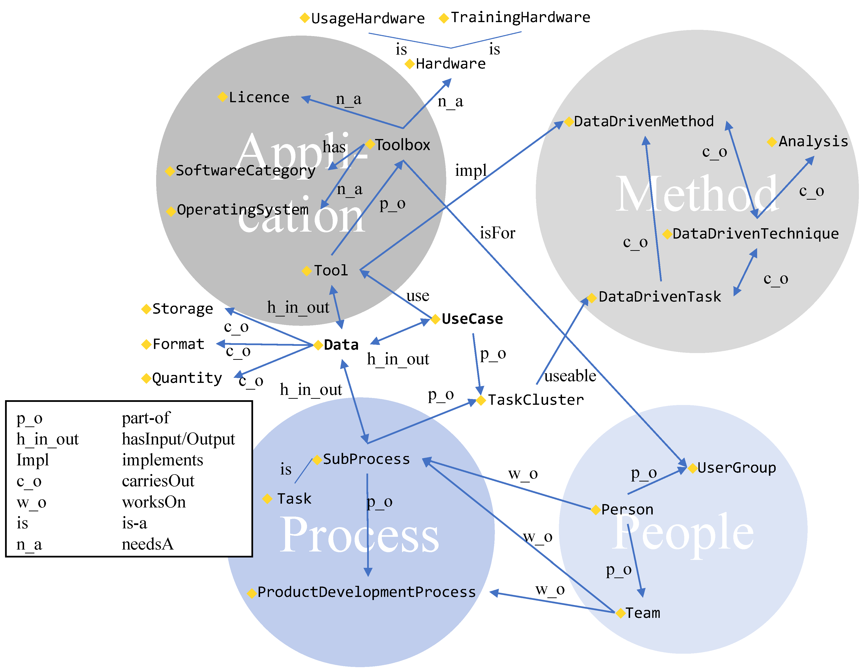 Applsci 13 03002 g005