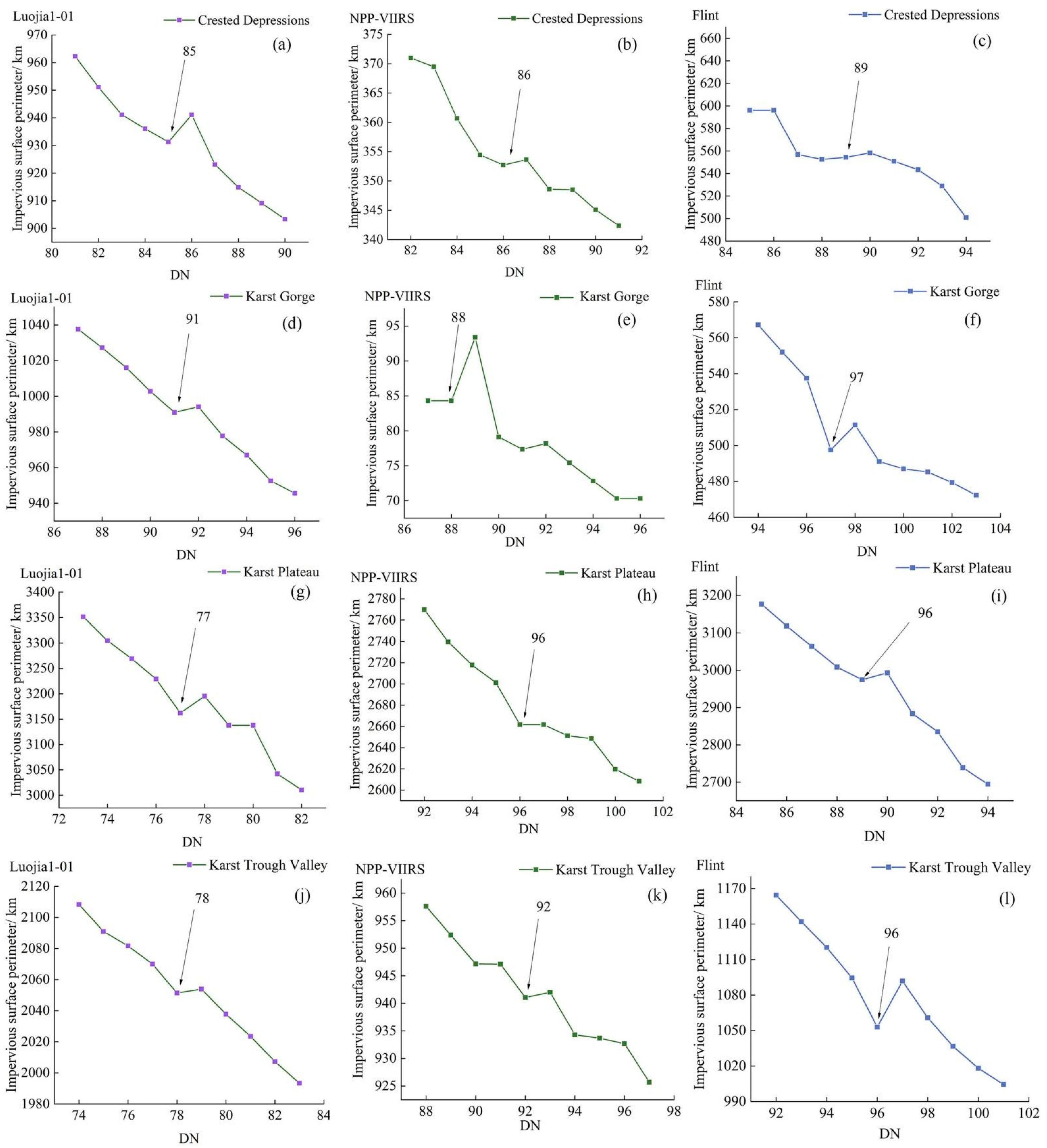 Applsci 13 03006 g003a Applsci 13 03006 g003a