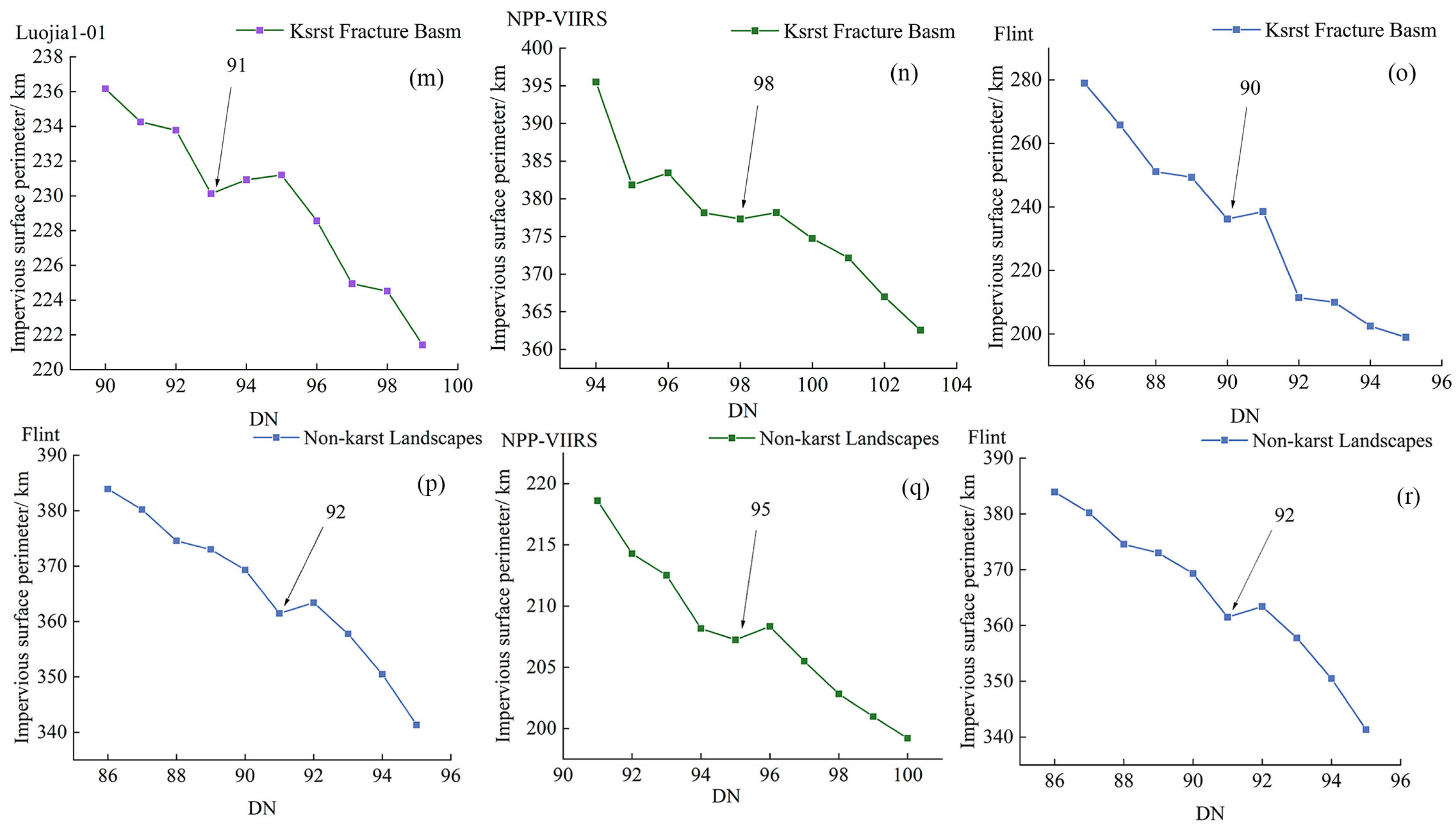 Applsci 13 03006 g003b Applsci 13 03006 g003b