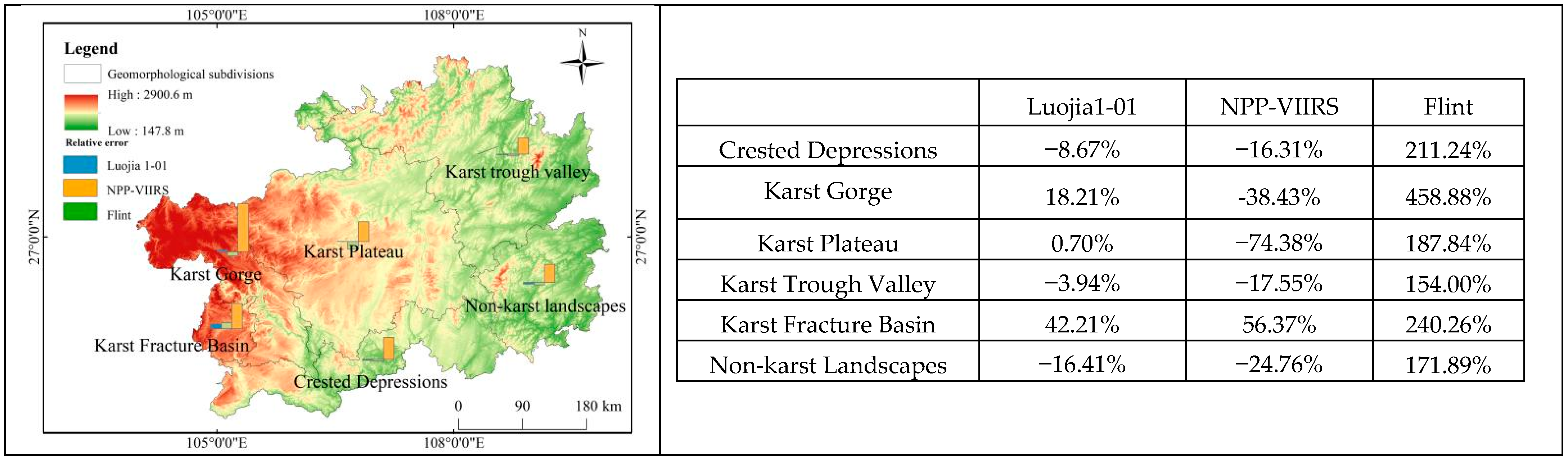 Applsci 13 03006 g007 Applsci 13 03006 g007
