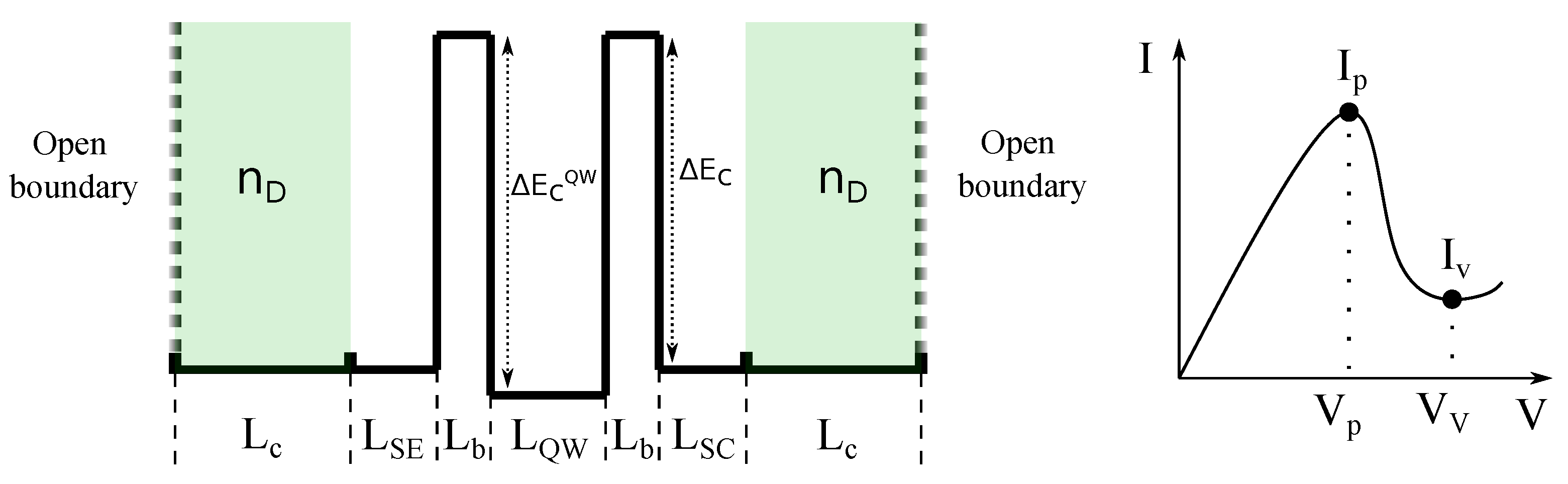 Applsci 13 03007 g001