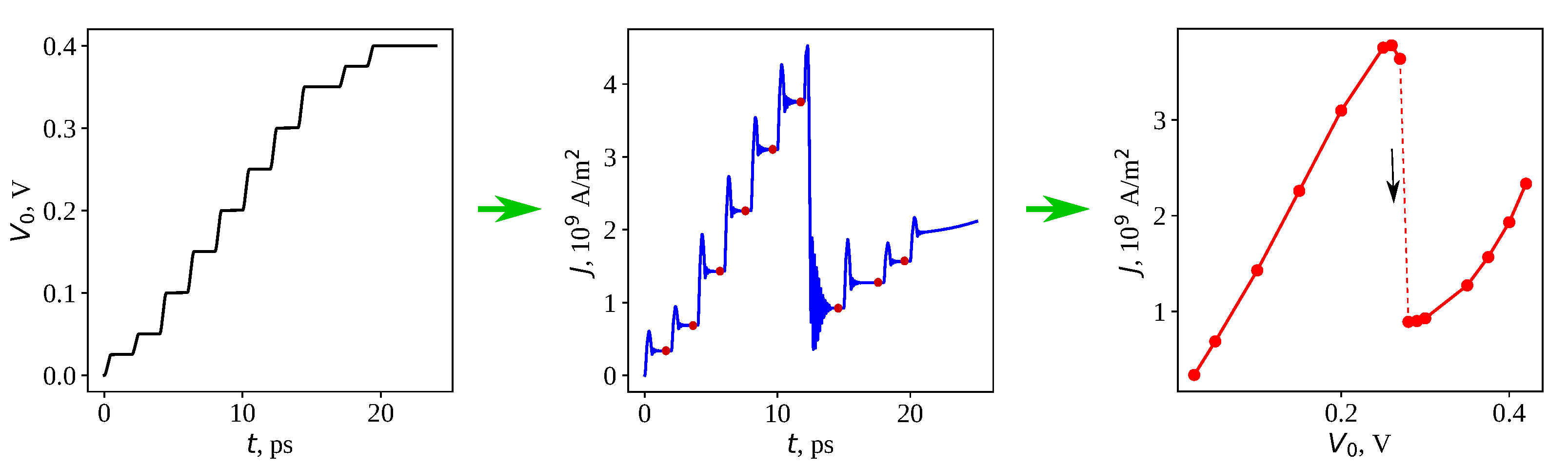 Applsci 13 03007 g002