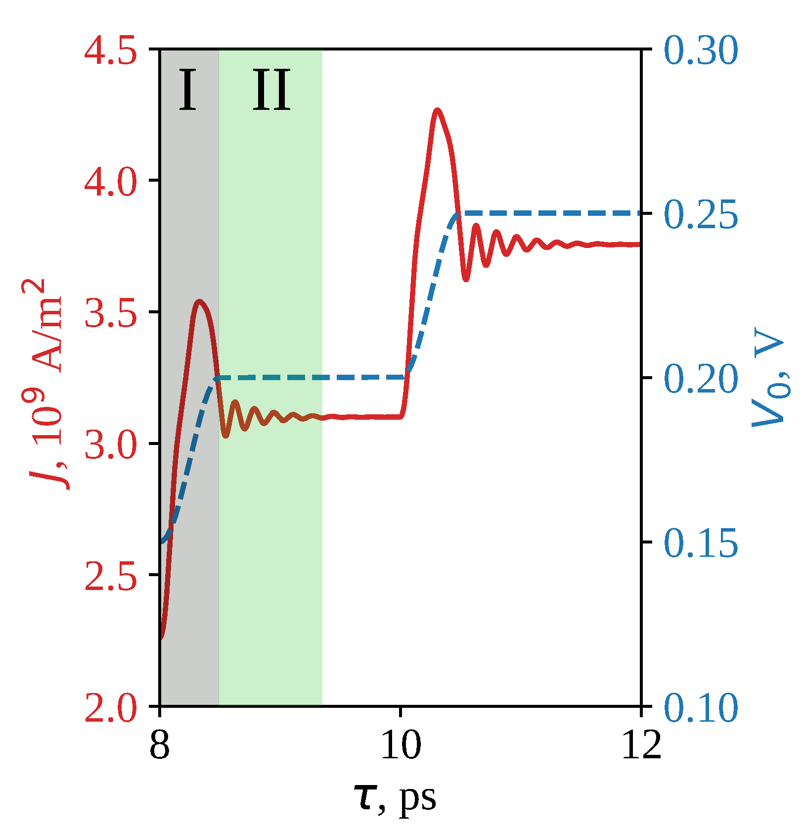 Applsci 13 03007 g005