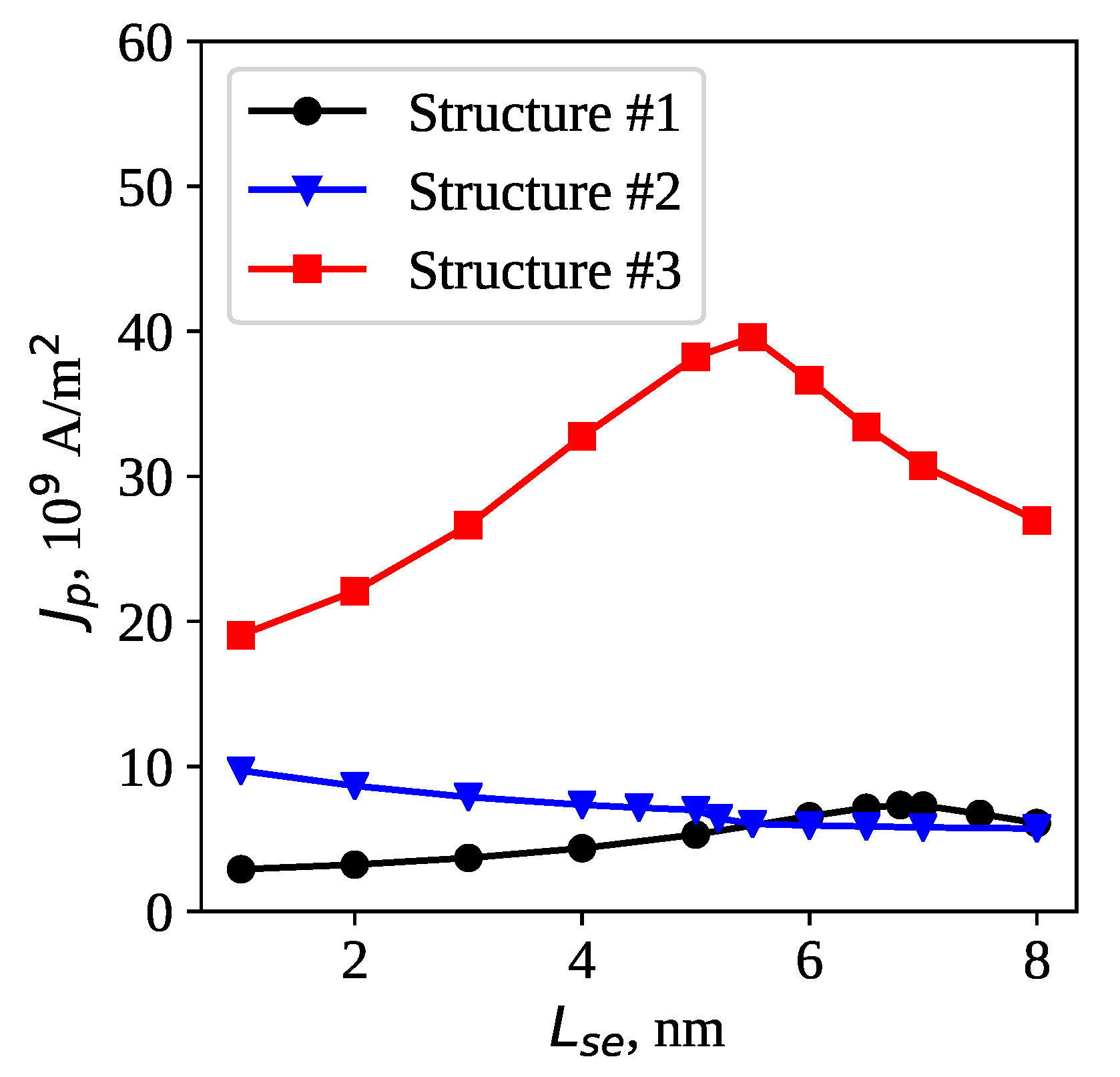 Applsci 13 03007 g006