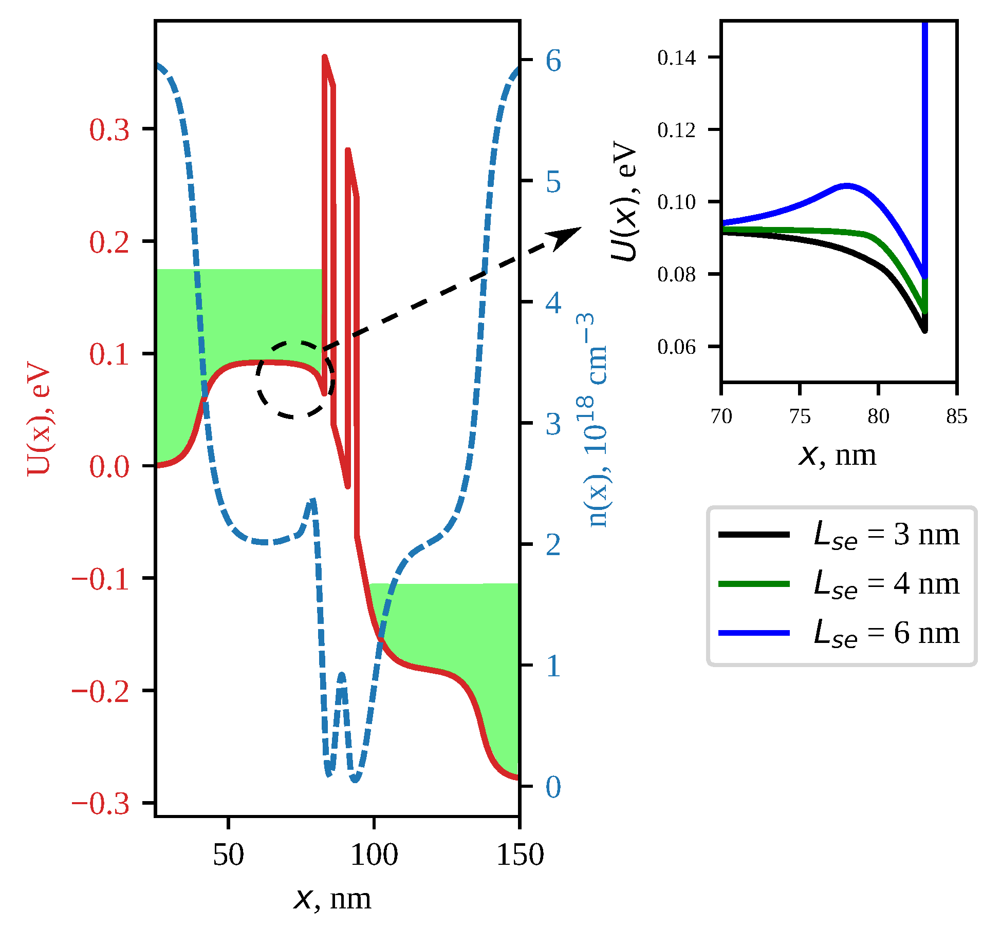 Applsci 13 03007 g008