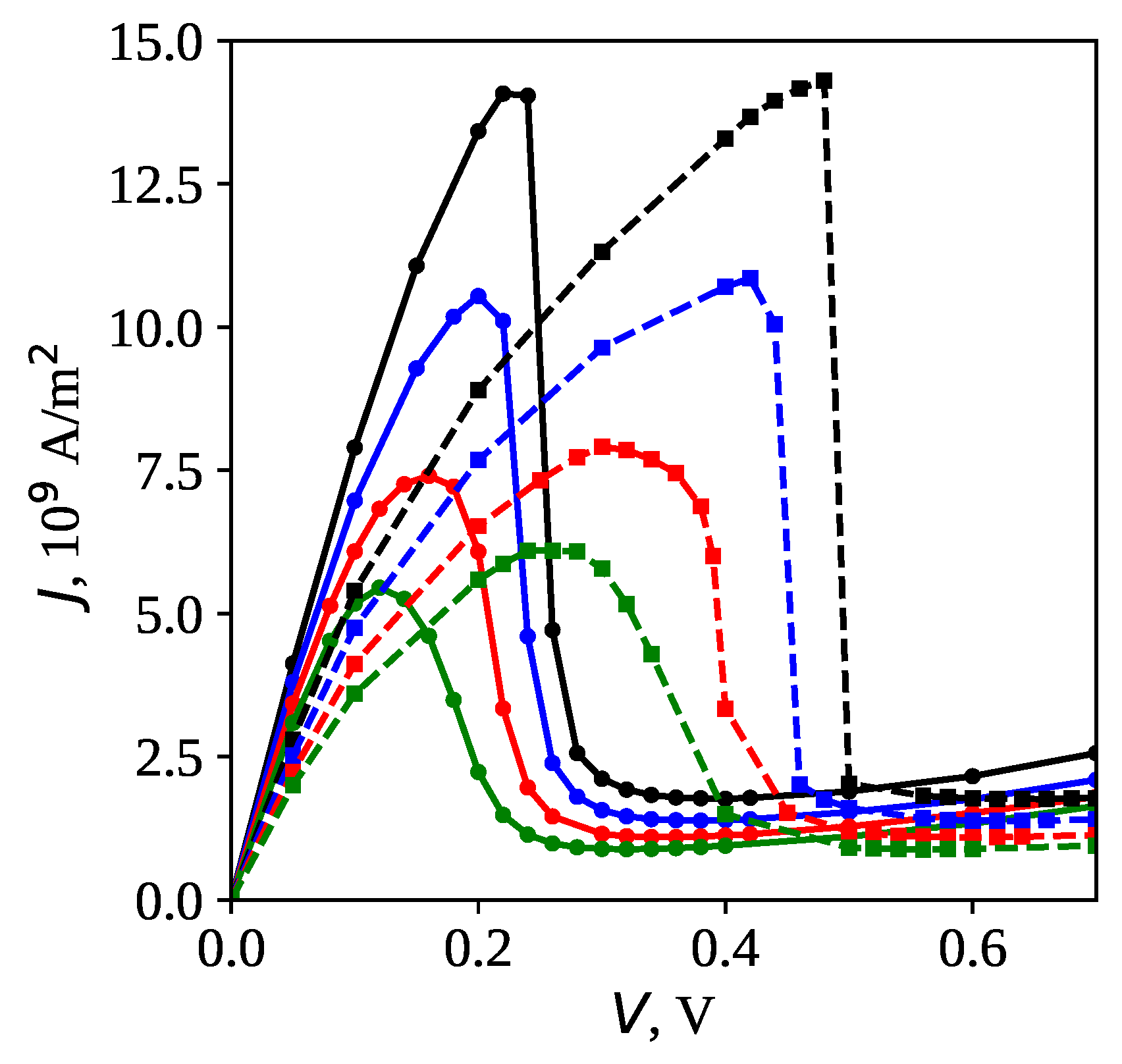 Applsci 13 03007 g009