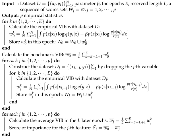 Applsci 13 03008 i001 Applsci 13 03008 i001