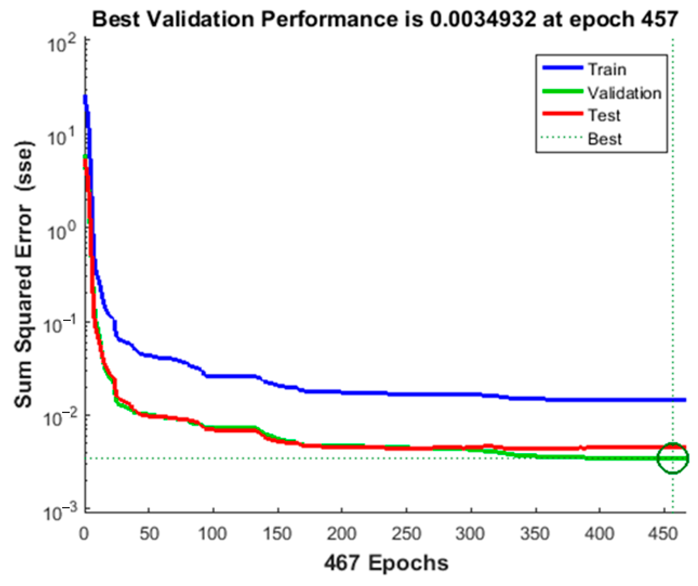 Applsci 13 03009 g010