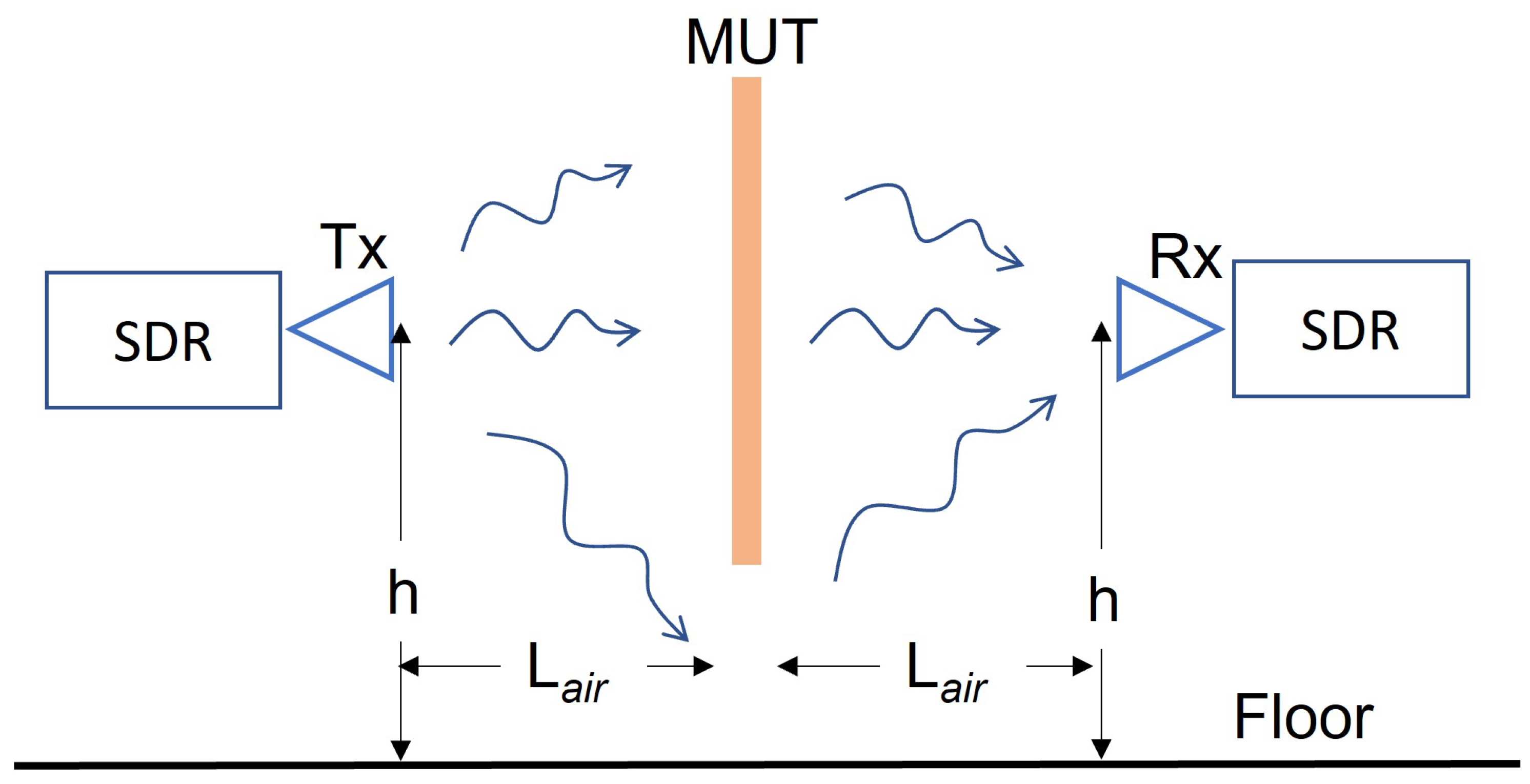 Applsci 13 03010 g001 Applsci 13 03010 g001