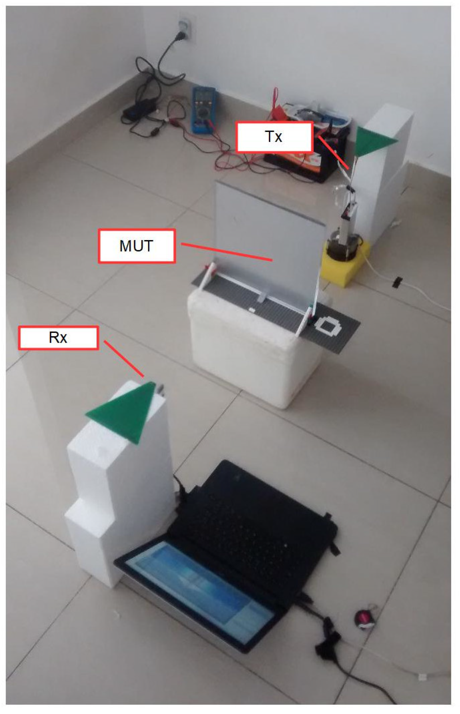 Applsci 13 03010 g002 Applsci 13 03010 g002
