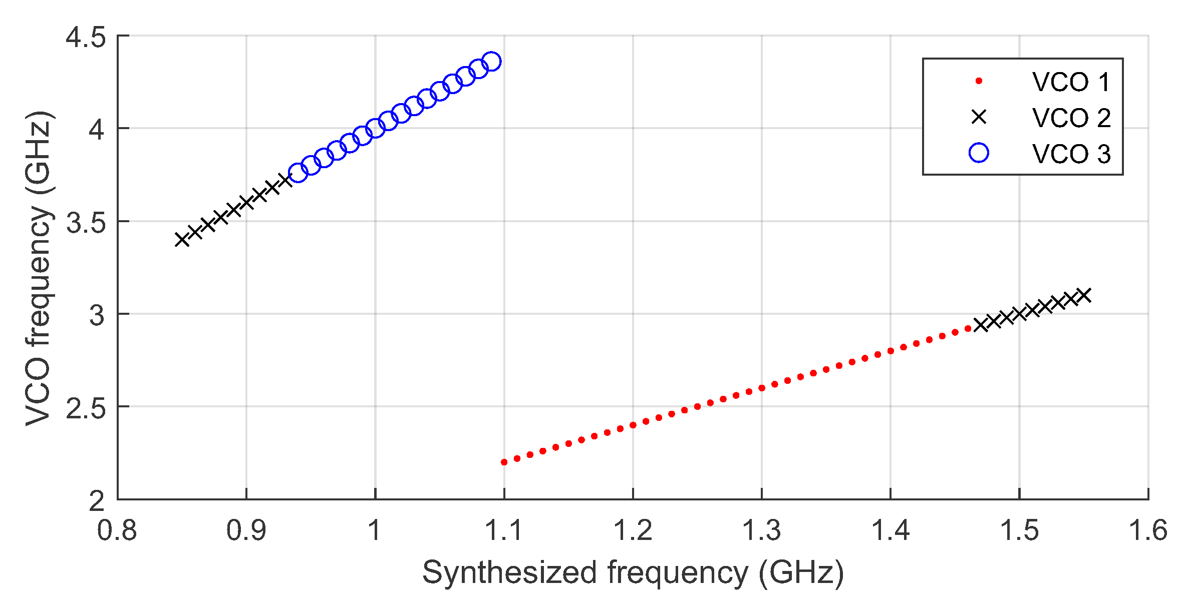 Applsci 13 03010 g010 Applsci 13 03010 g010