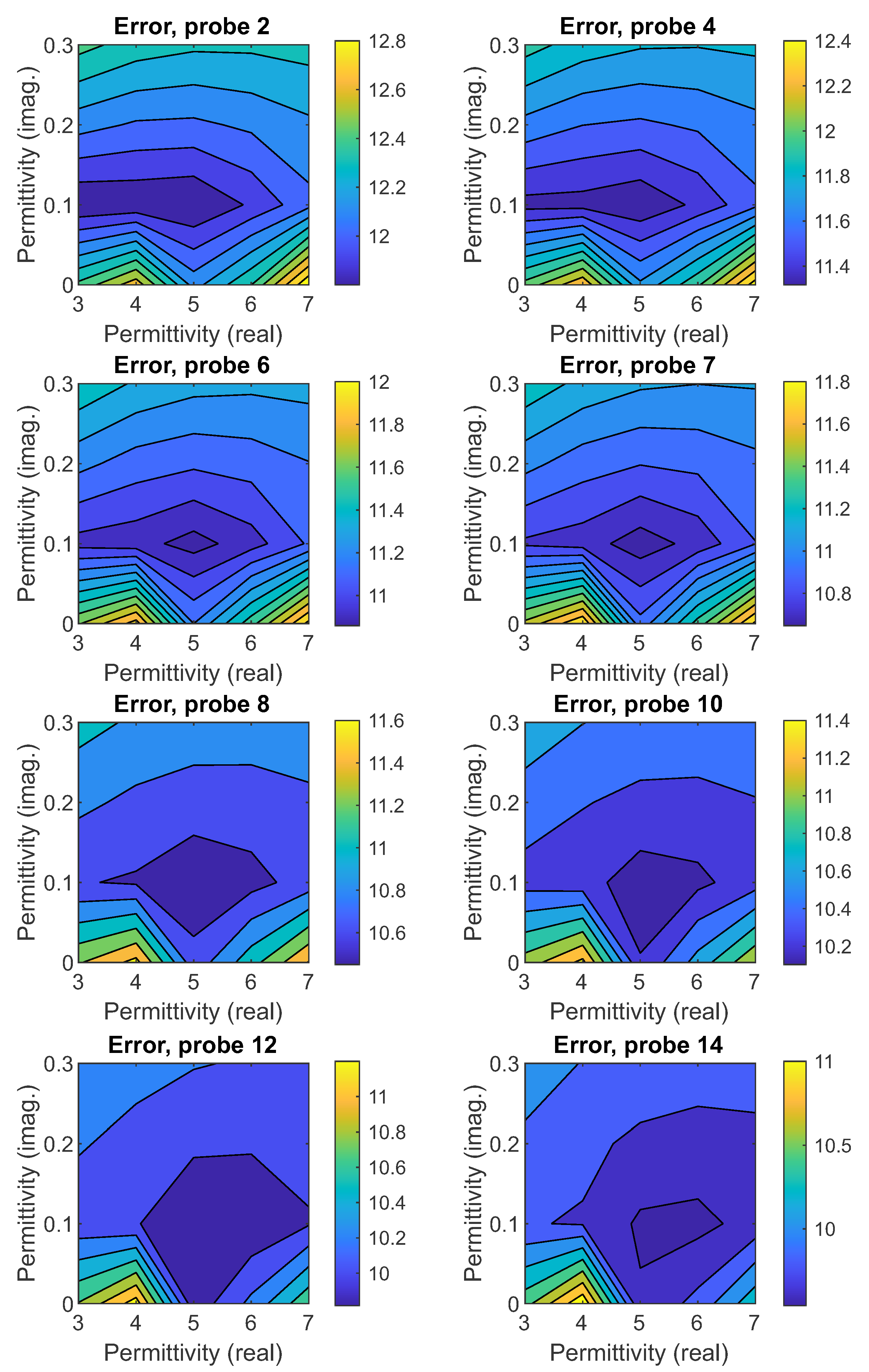 Applsci 13 03010 g011 Applsci 13 03010 g011