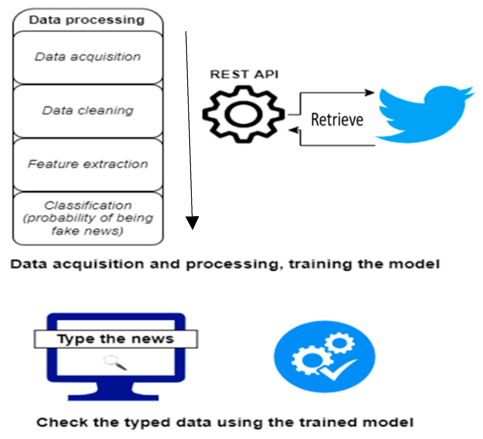 Applsci 13 03013 g002