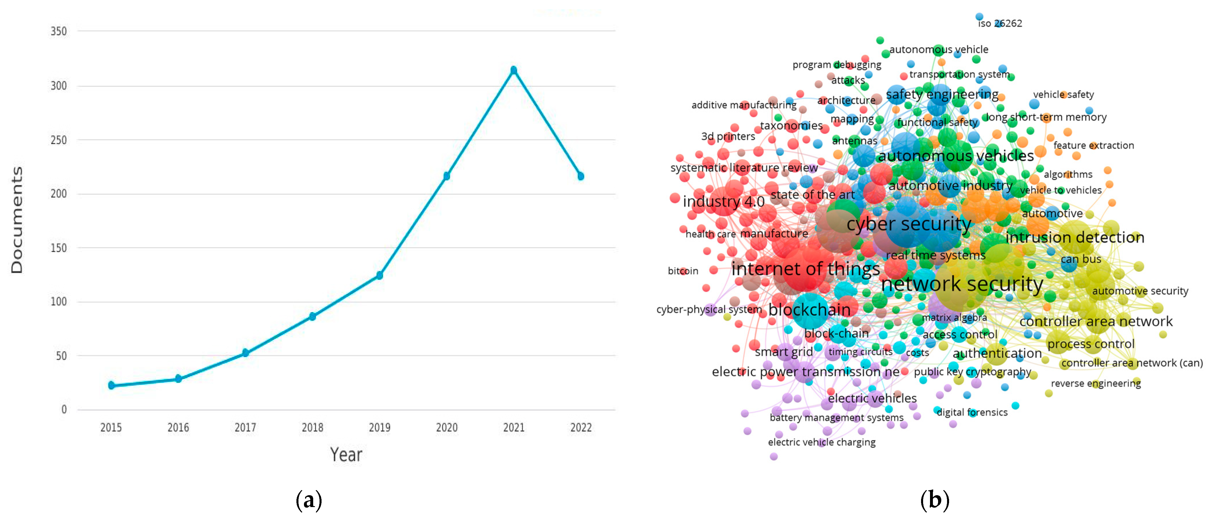 Applsci 13 03014 g002 Applsci 13 03014 g002
