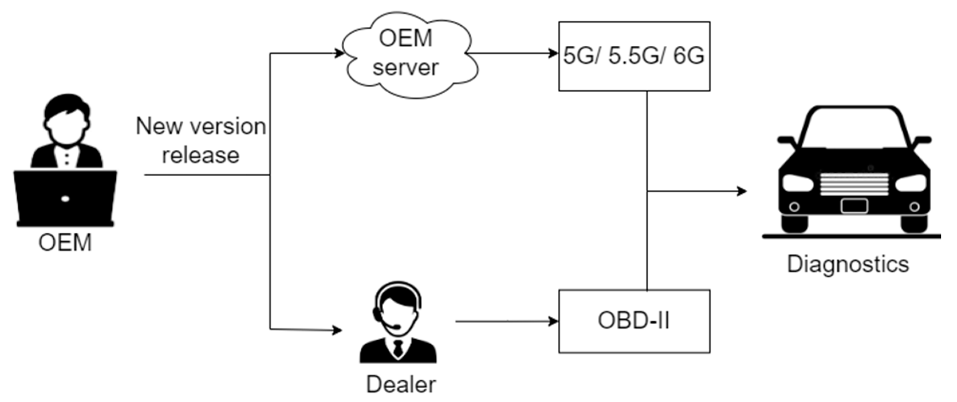 Applsci 13 03014 g005 Applsci 13 03014 g005