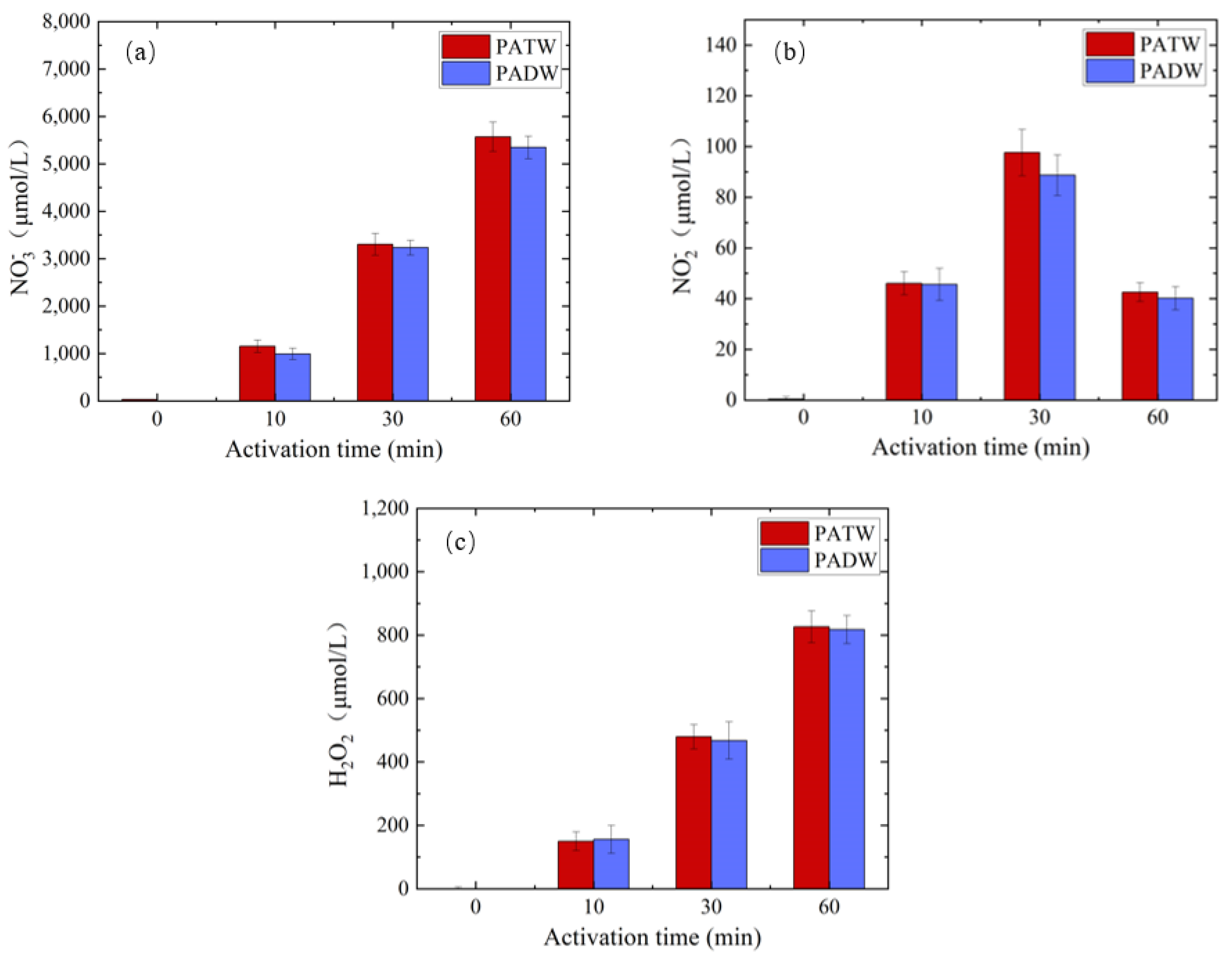 Applsci 13 03015 g008