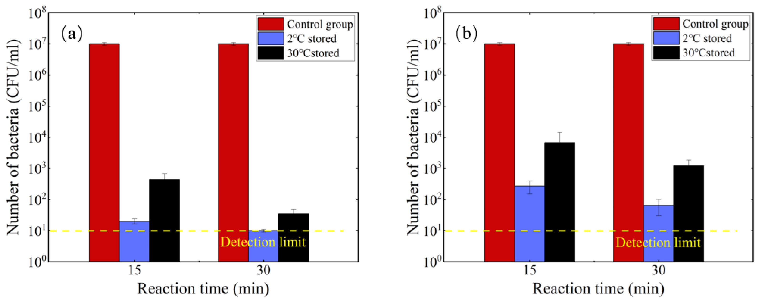 Applsci 13 03015 g011