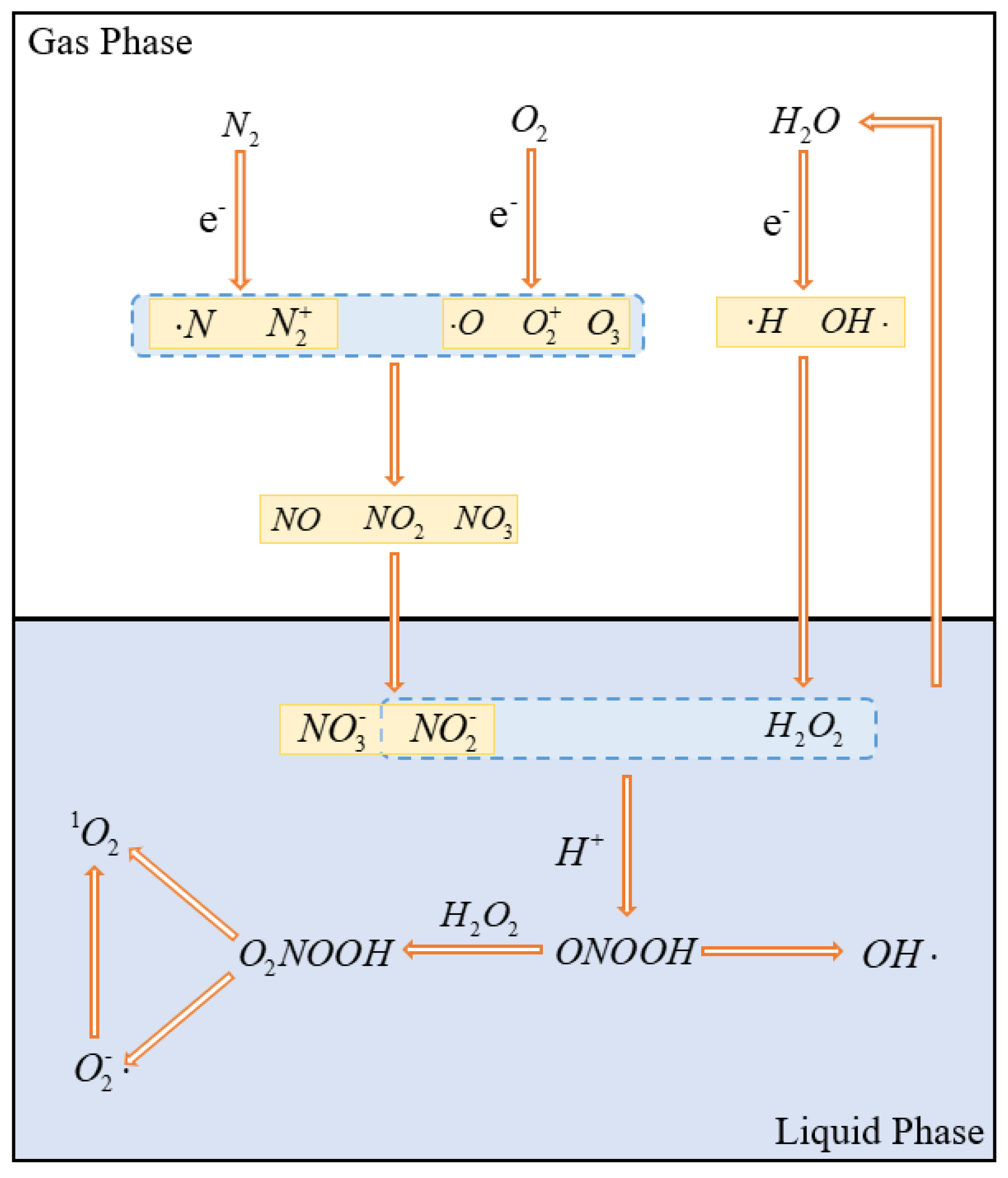 Applsci 13 03015 g013
