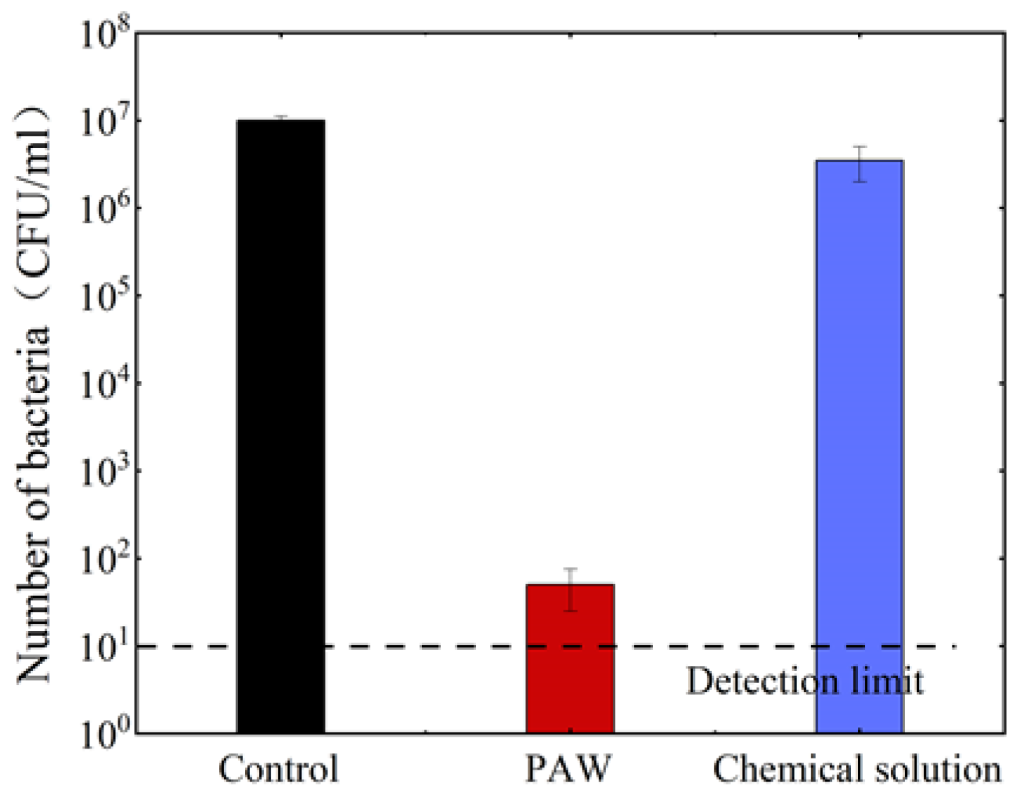 Applsci 13 03015 g014
