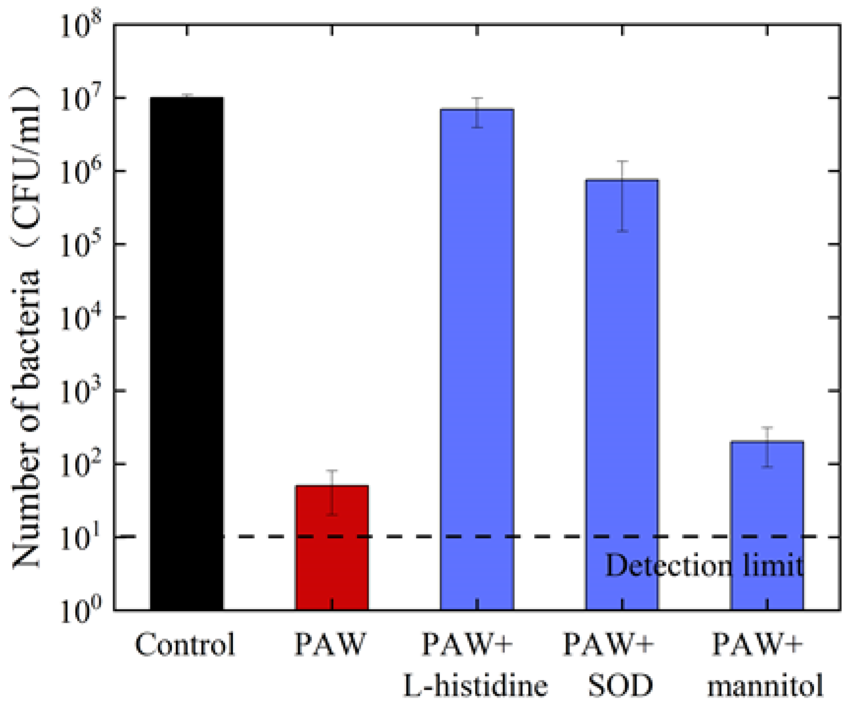 Applsci 13 03015 g016