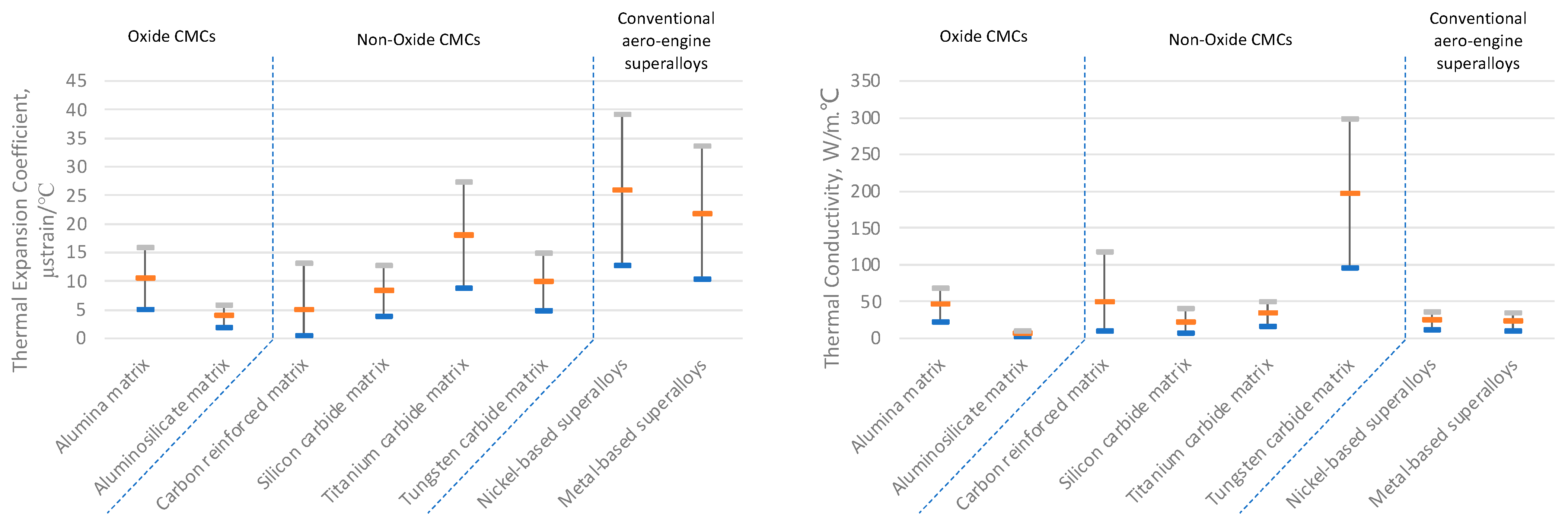 Applsci 13 03017 g012