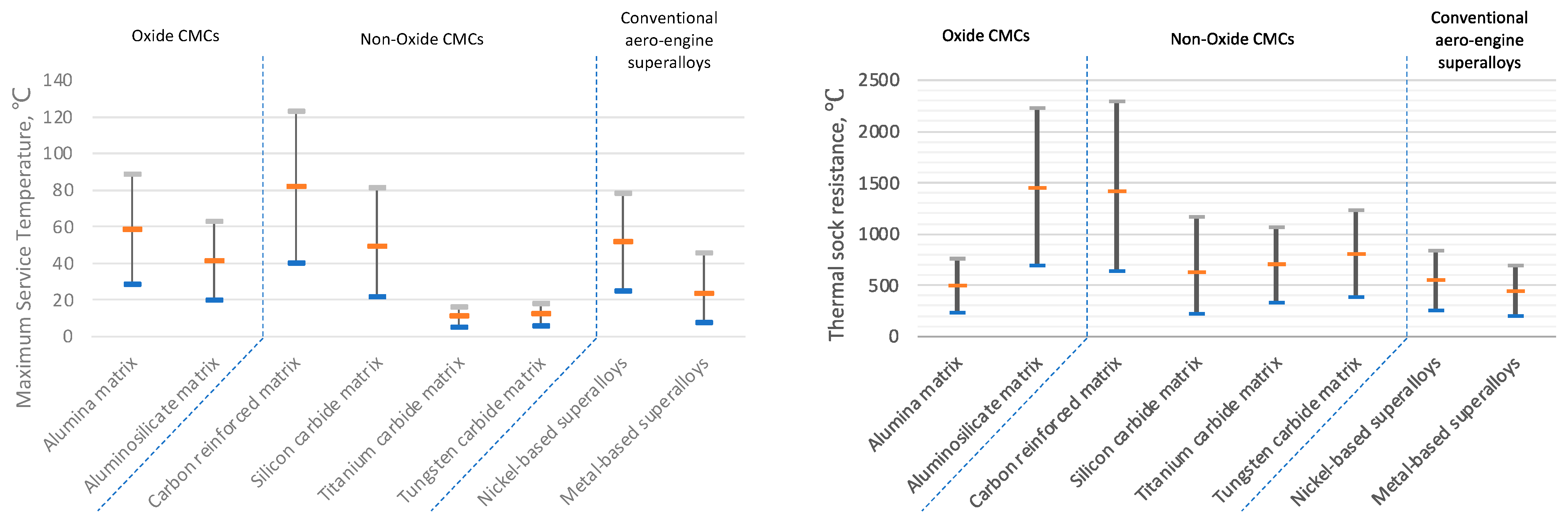 Applsci 13 03017 g014