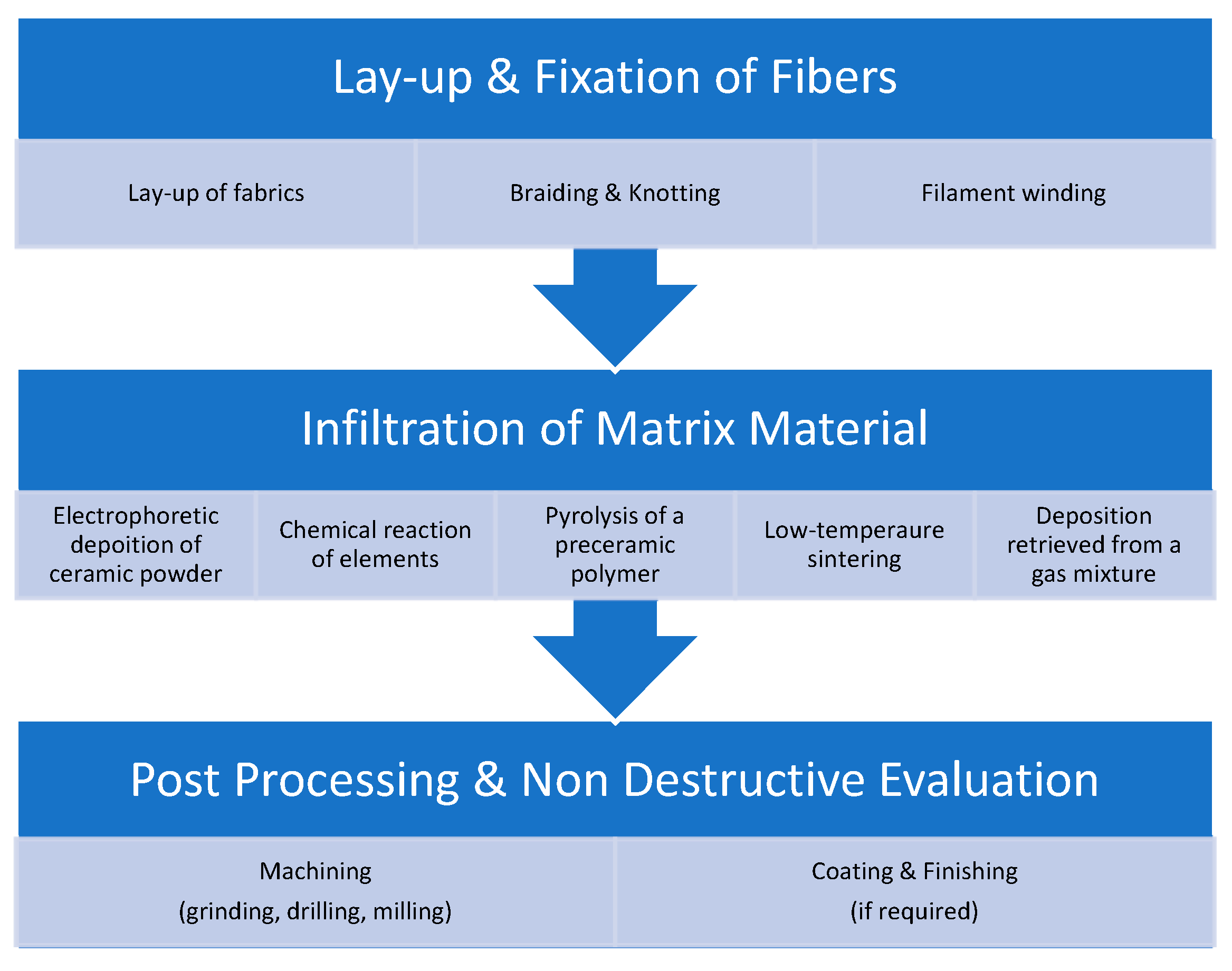 Applsci 13 03017 g015