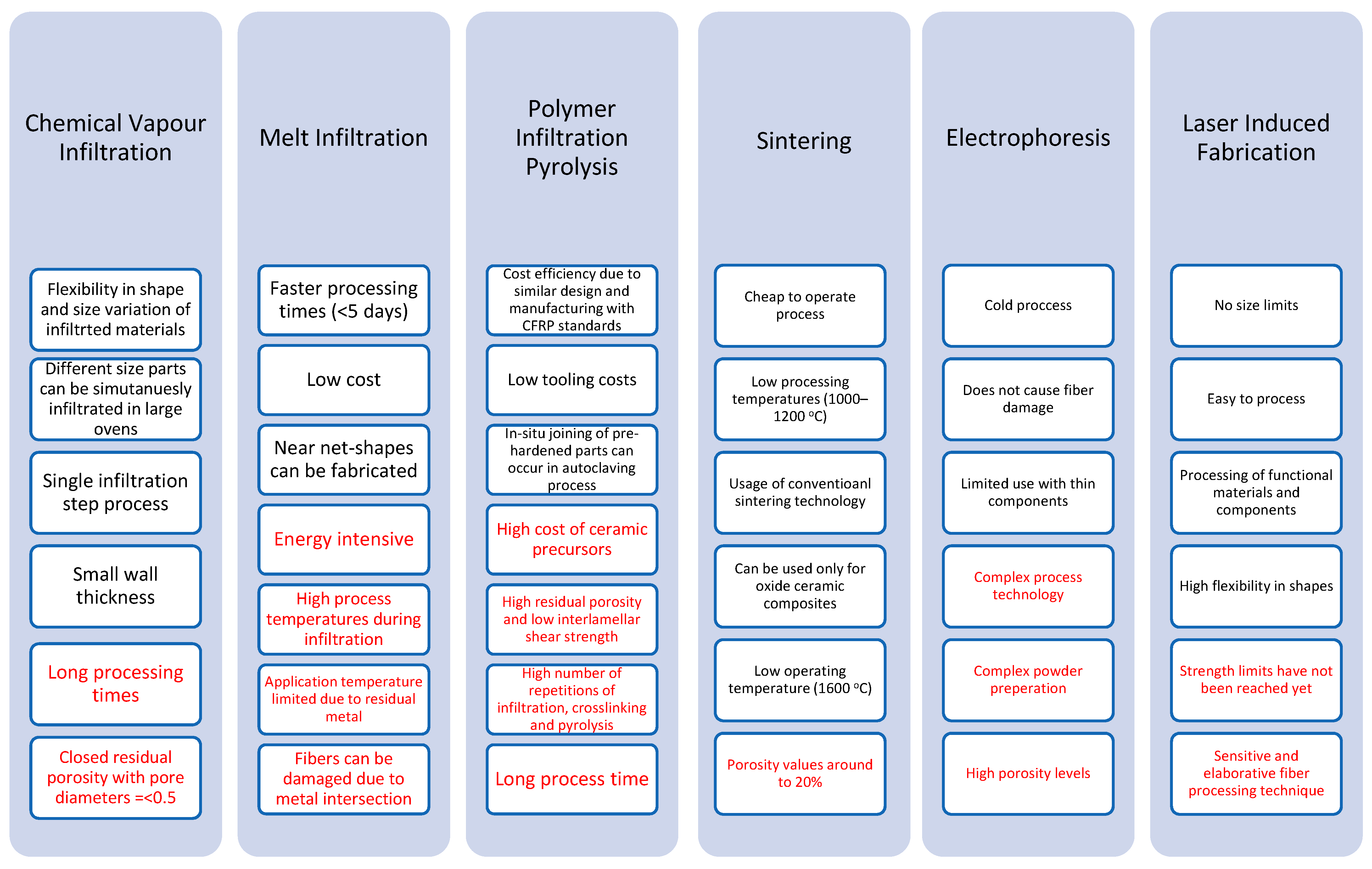 Applsci 13 03017 g016