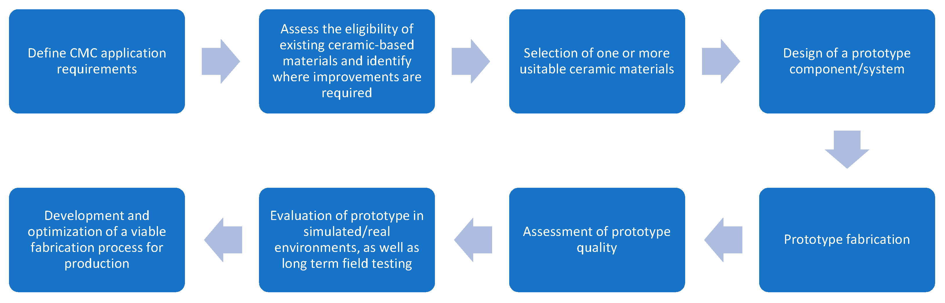 Applsci 13 03017 g019