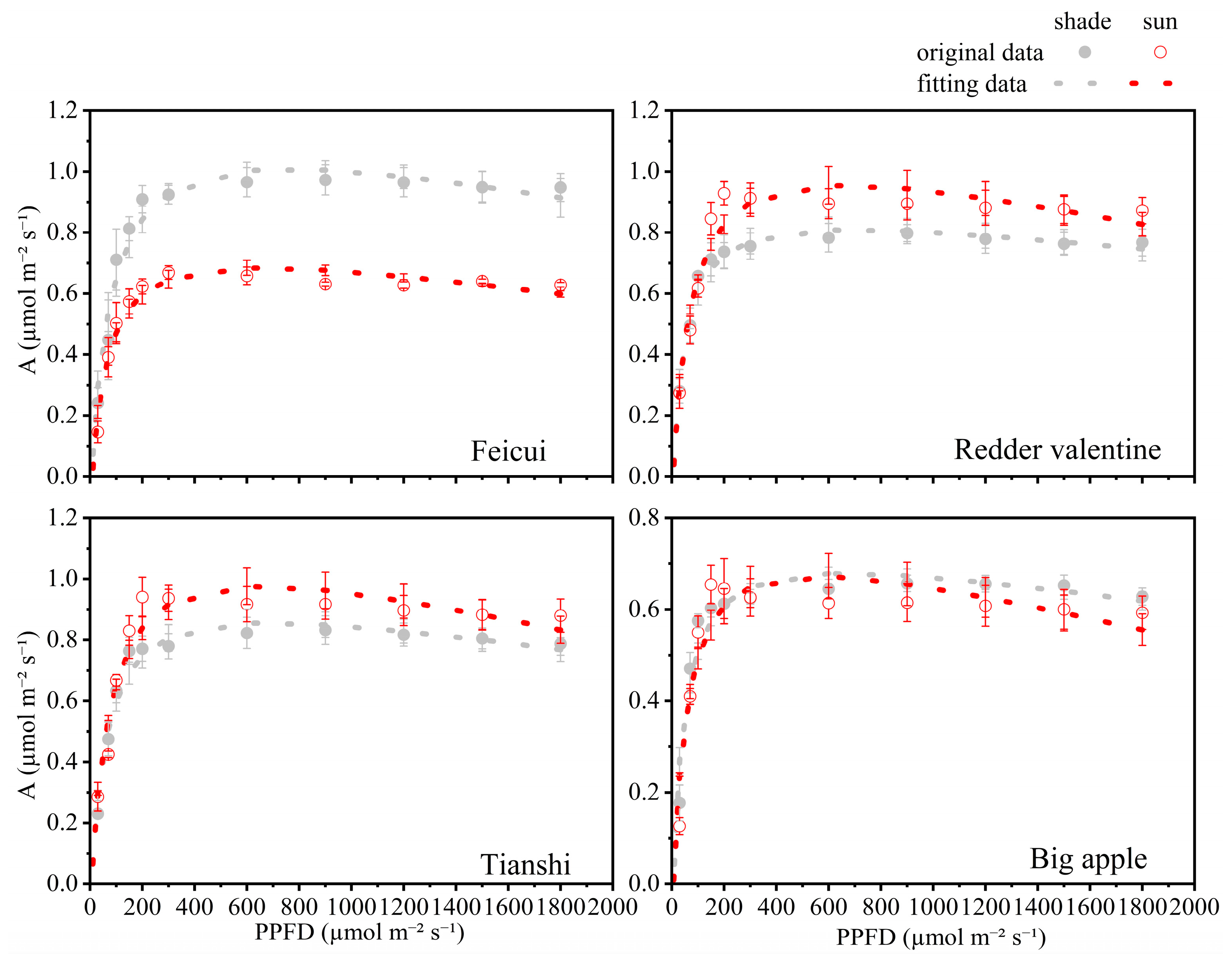 Applsci 13 03021 g003 Applsci 13 03021 g003