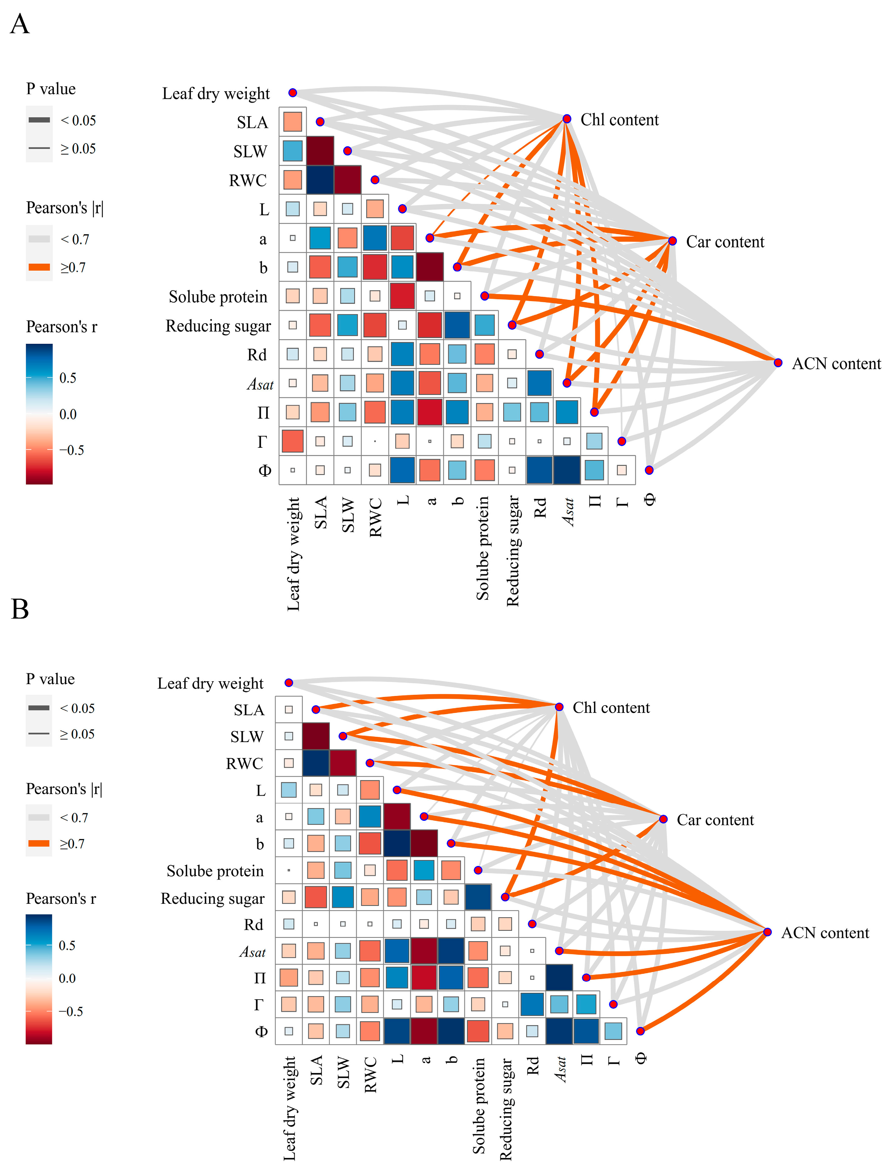Applsci 13 03021 g004 Applsci 13 03021 g004