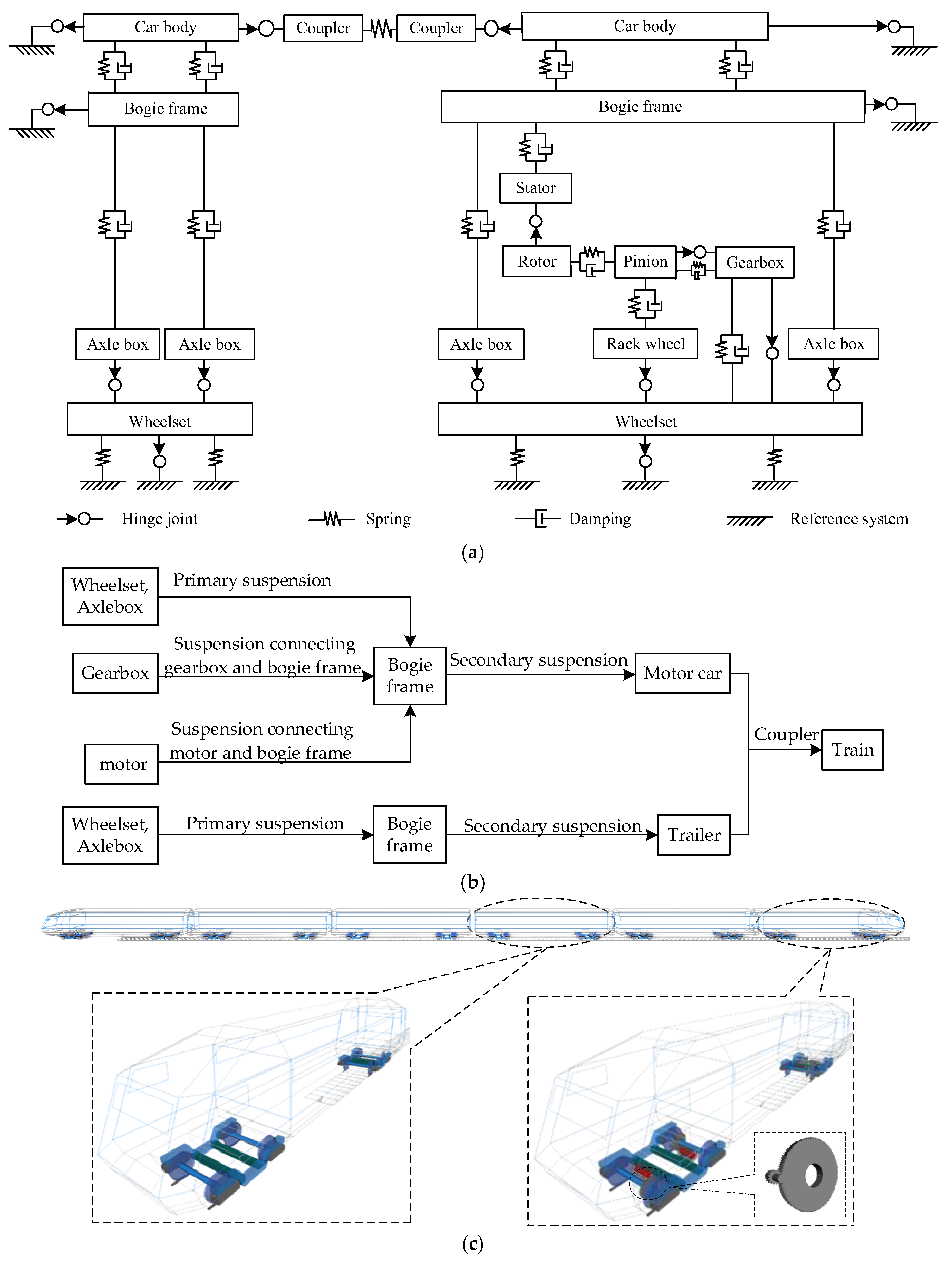 Applsci 13 03022 g001 Applsci 13 03022 g001