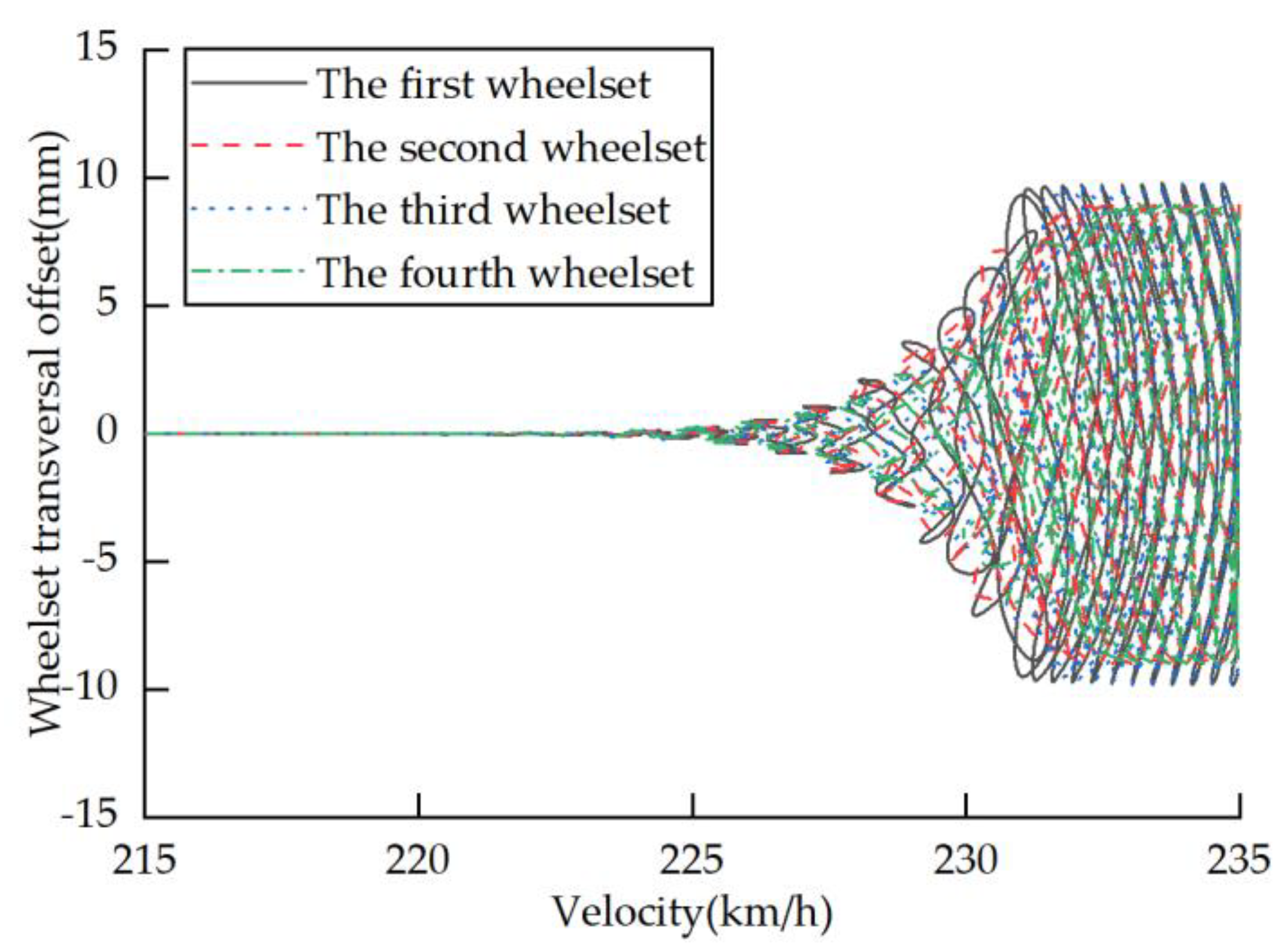 Applsci 13 03022 g008 Applsci 13 03022 g008