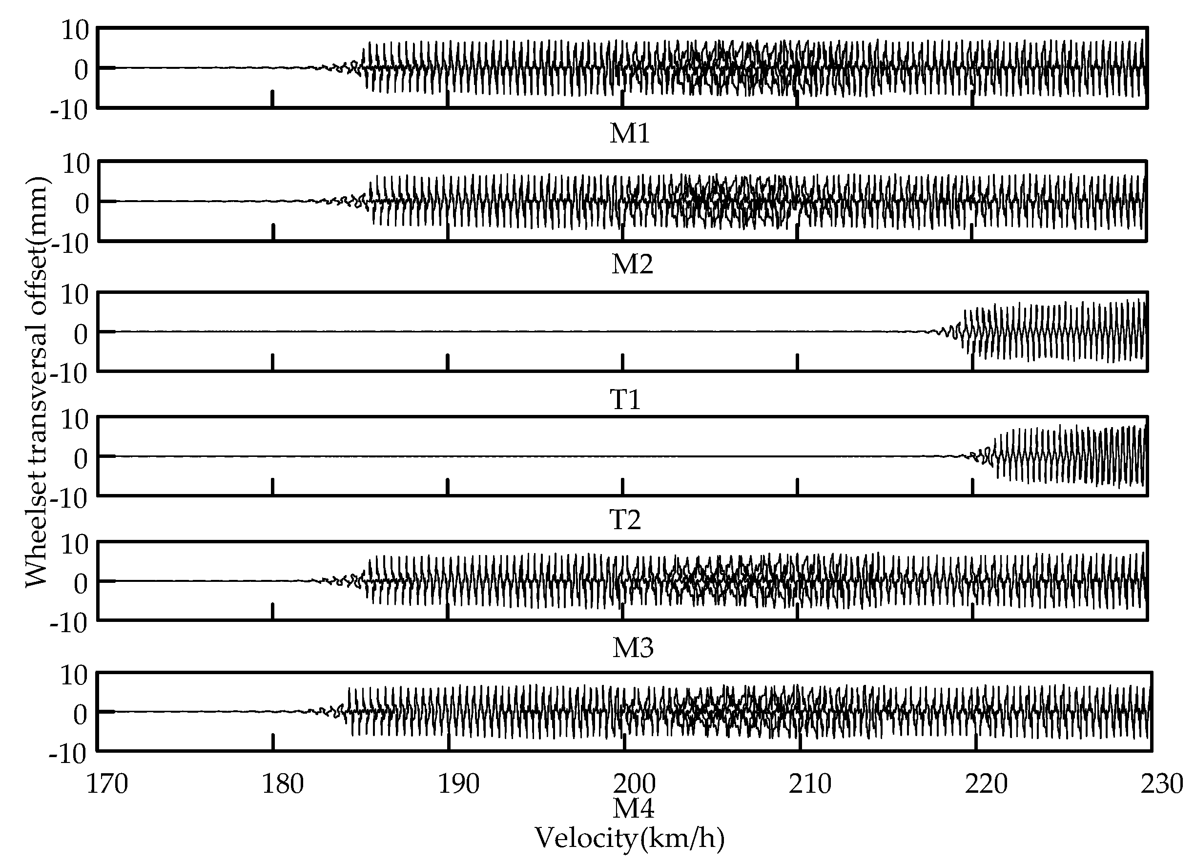 Applsci 13 03022 g009 Applsci 13 03022 g009