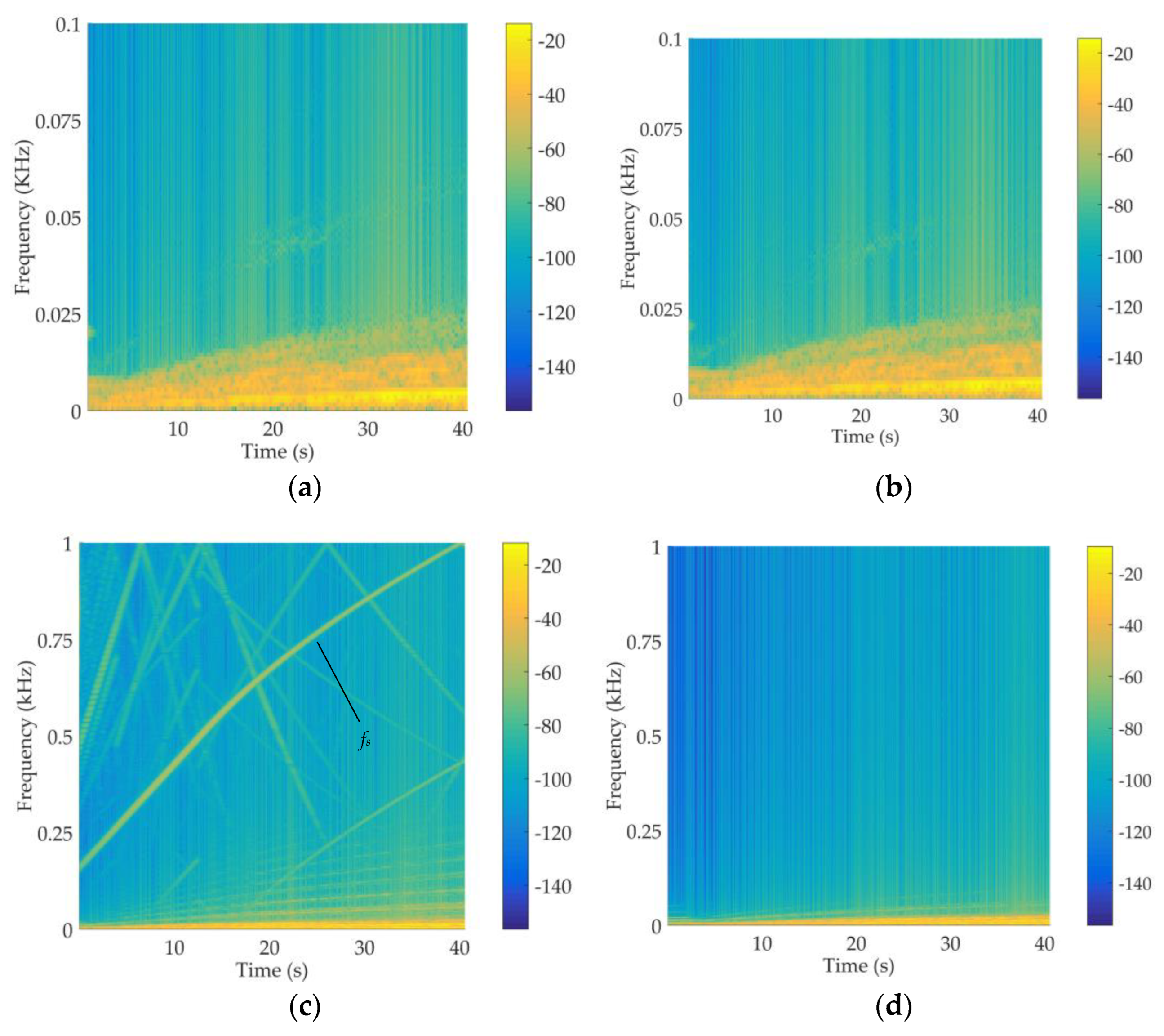 Applsci 13 03022 g011a Applsci 13 03022 g011a