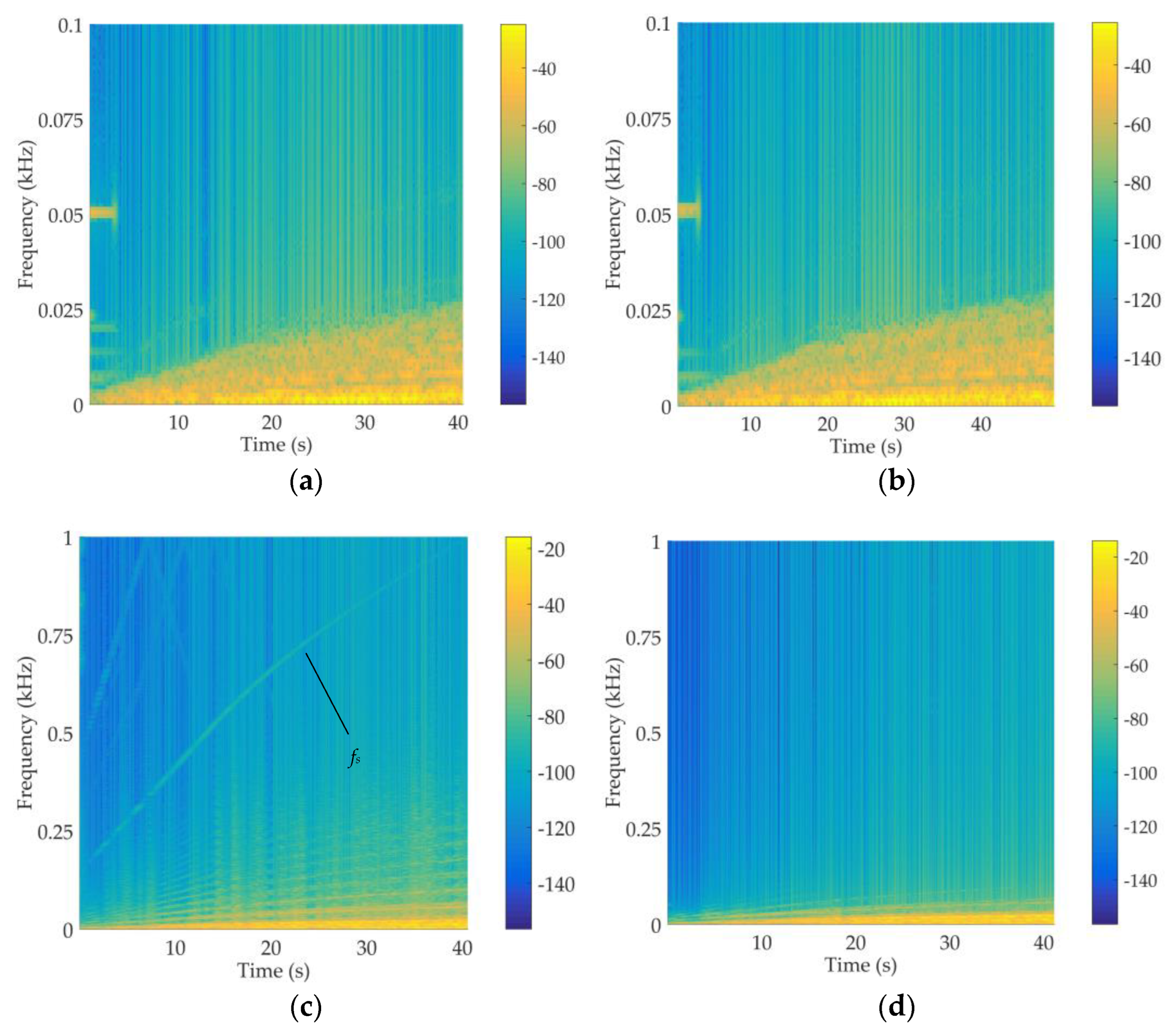 Applsci 13 03022 g012a Applsci 13 03022 g012a
