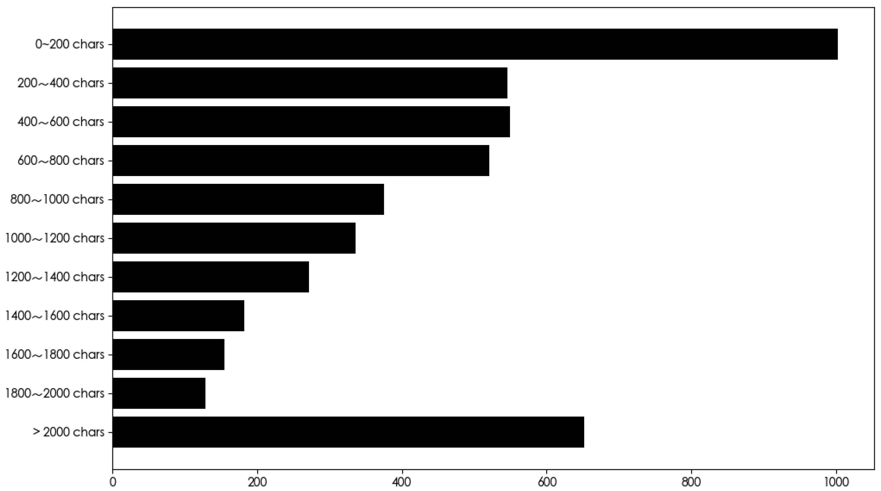 Applsci 13 03024 g001