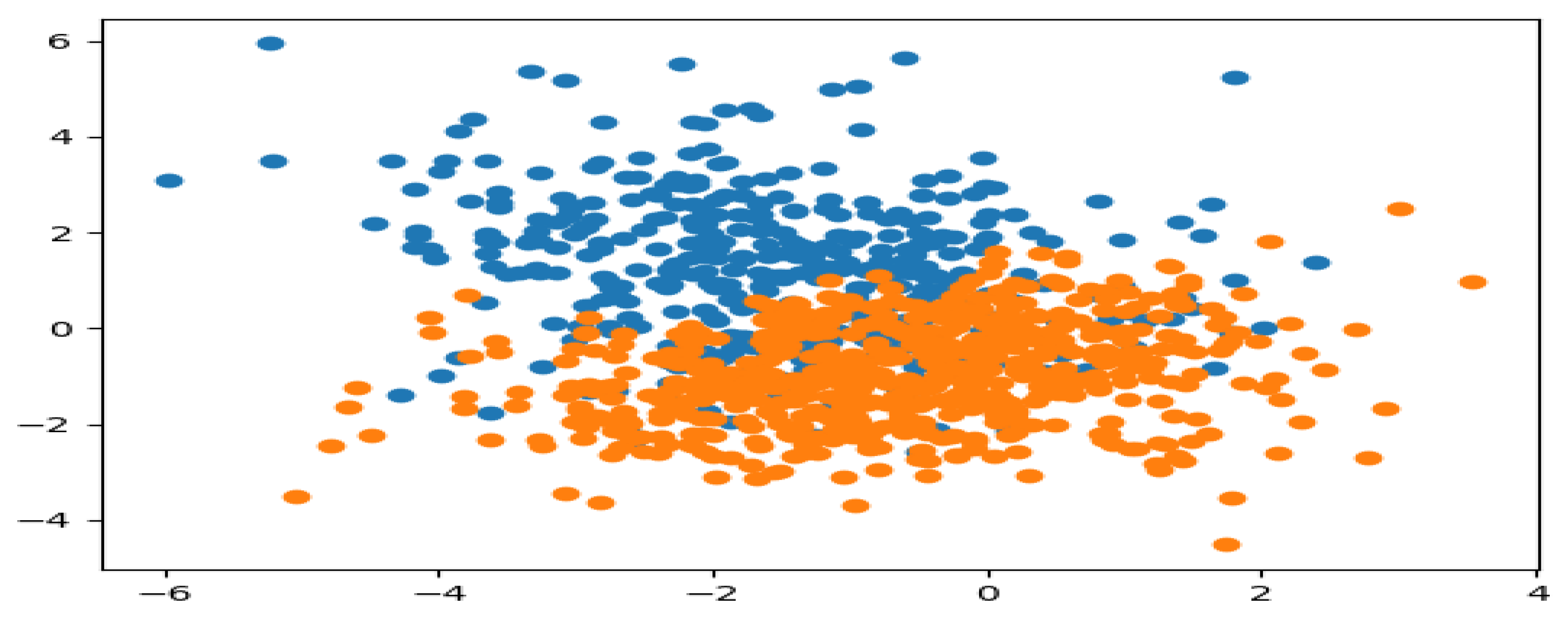 Applsci 13 03028 g003