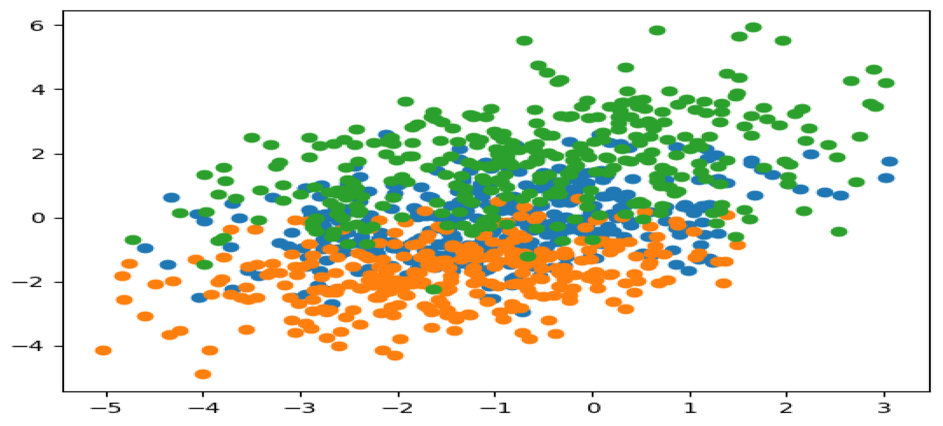 Applsci 13 03028 g004