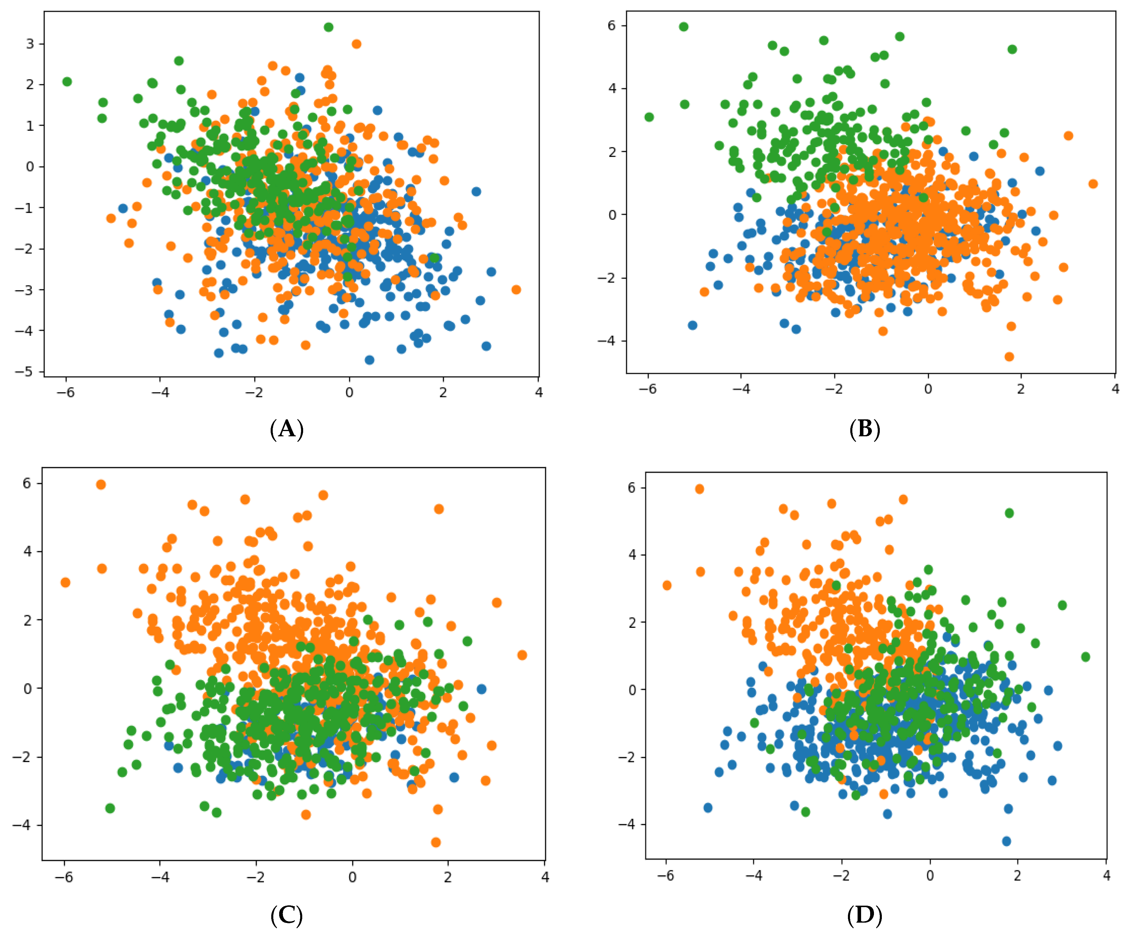 Applsci 13 03028 g006