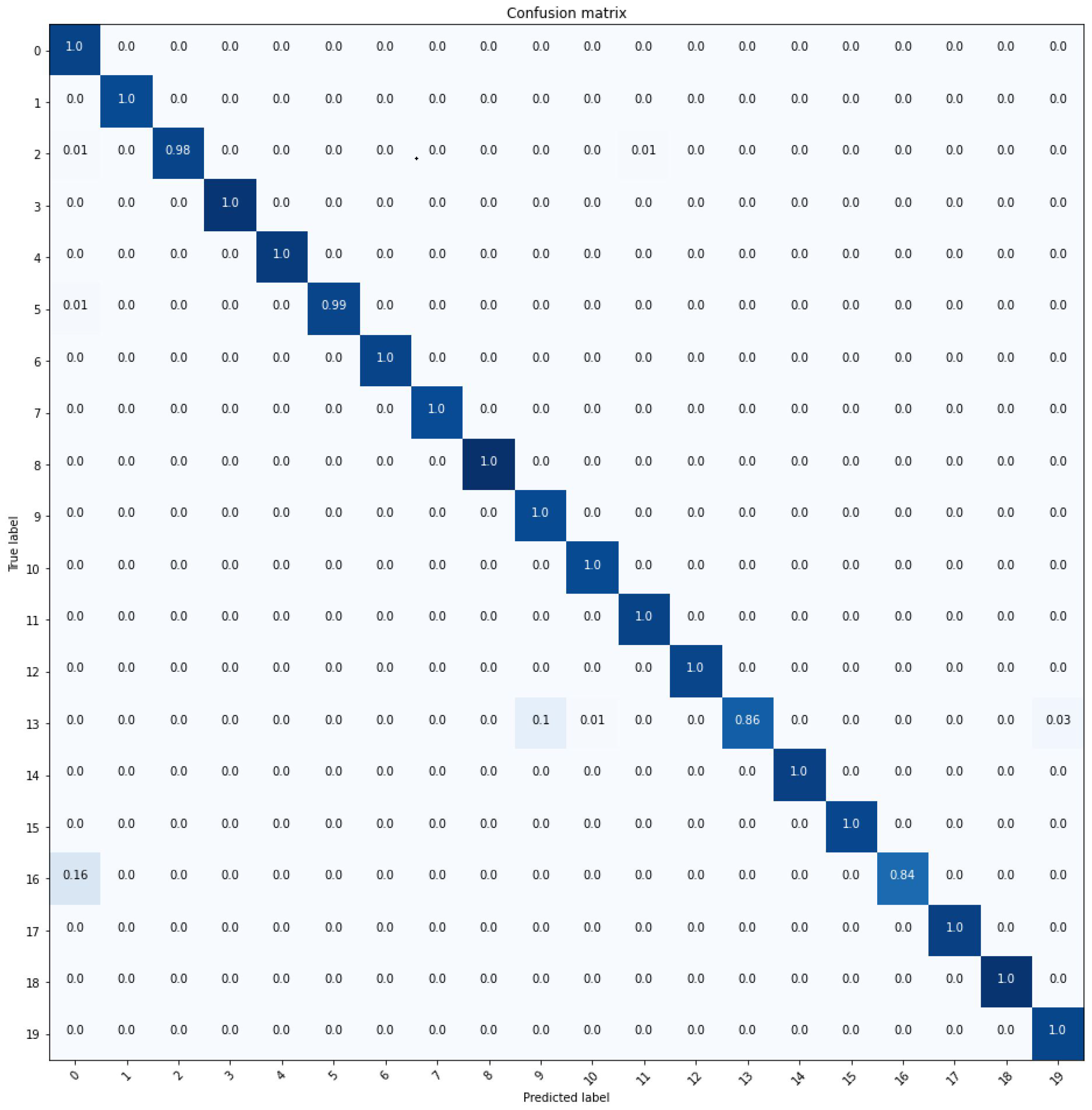 Applsci 13 03029 g005 Applsci 13 03029 g005