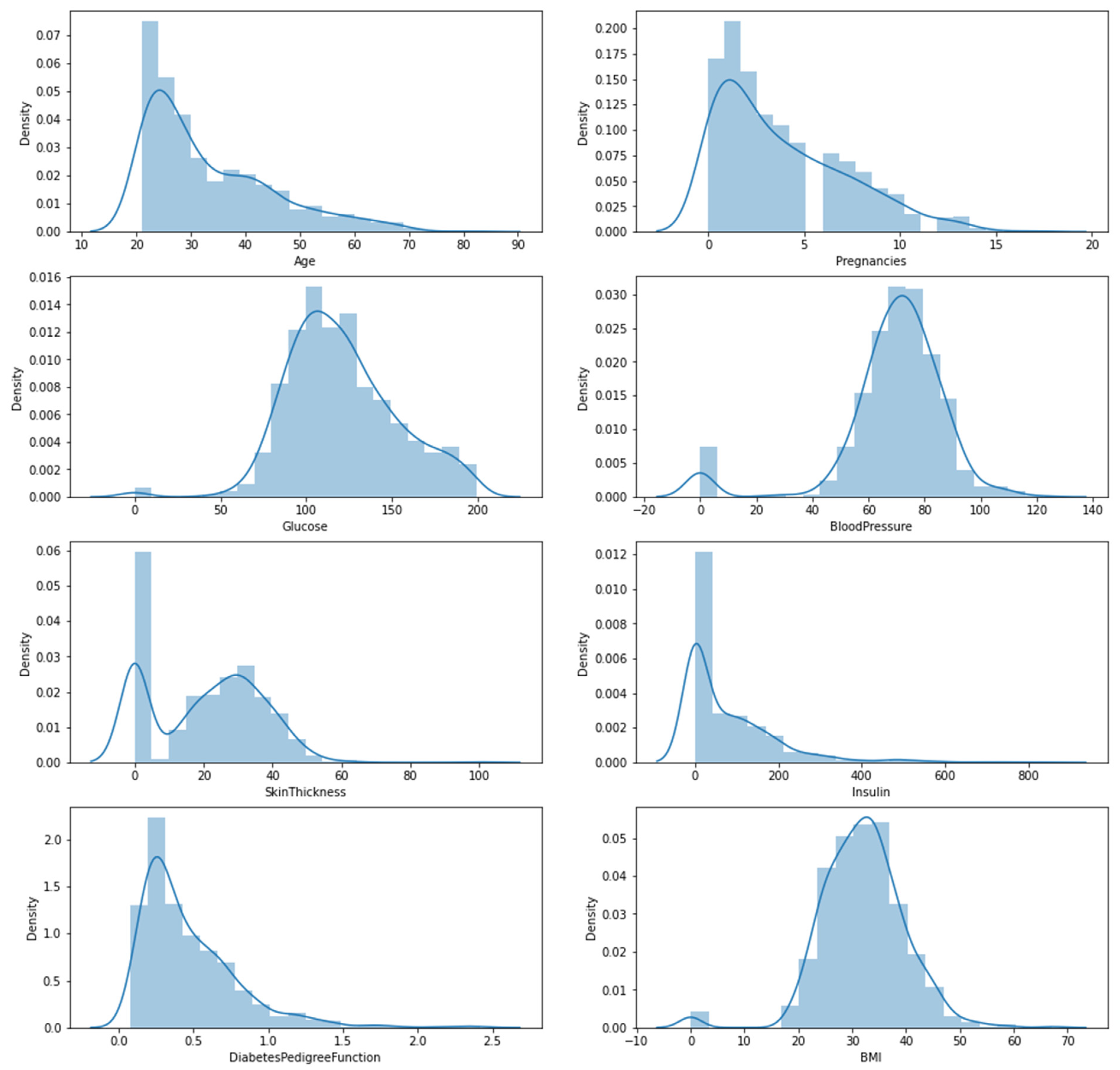 Applsci 13 03030 g006