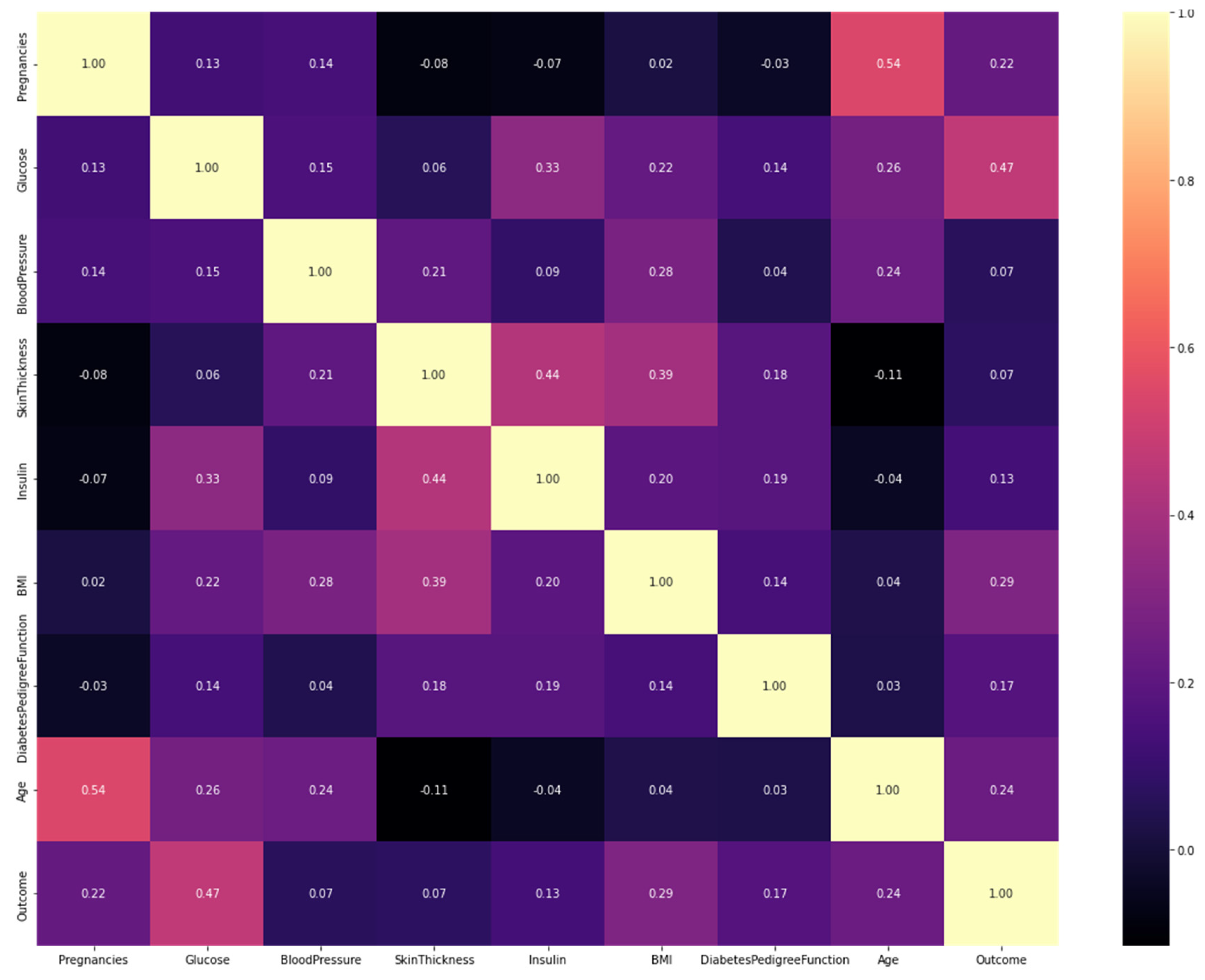 Applsci 13 03030 g007