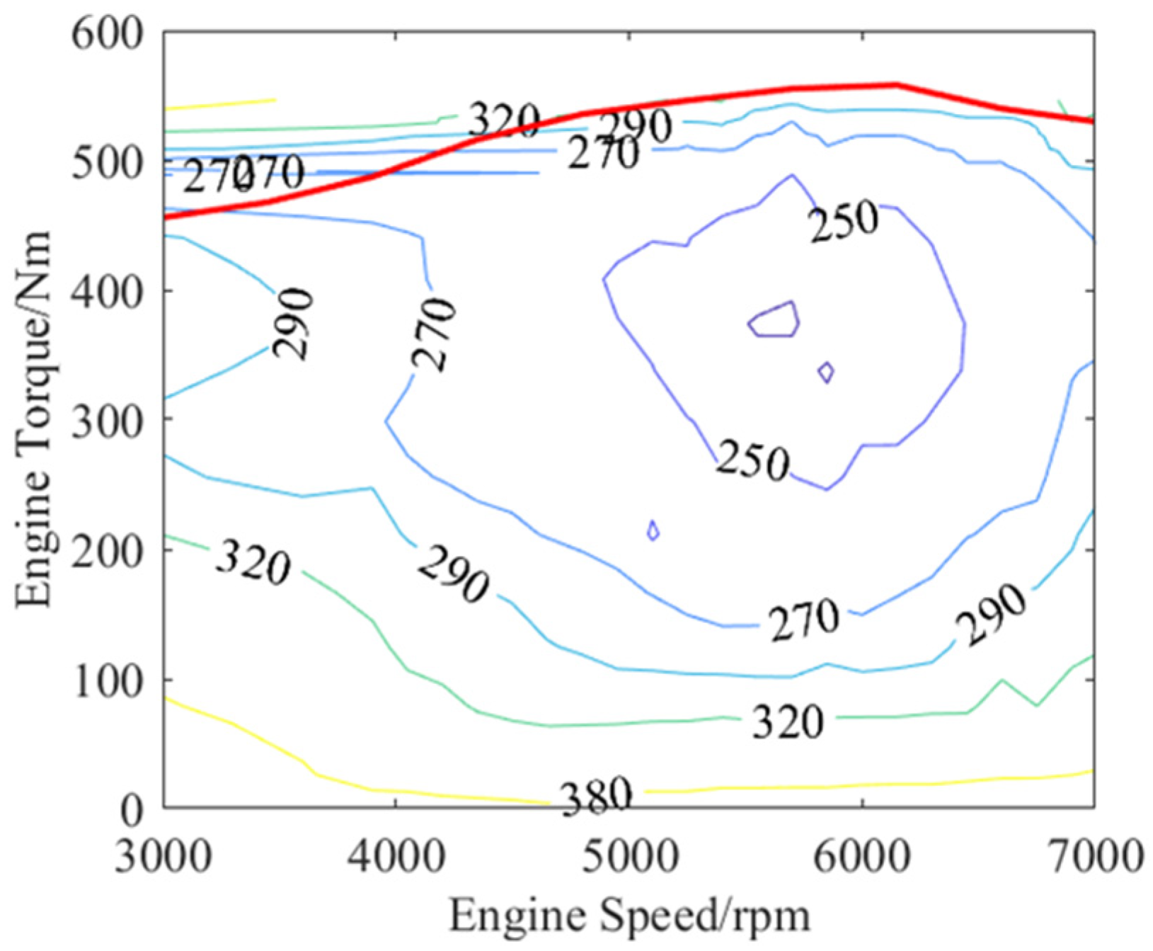 Applsci 13 03032 g002 Applsci 13 03032 g002